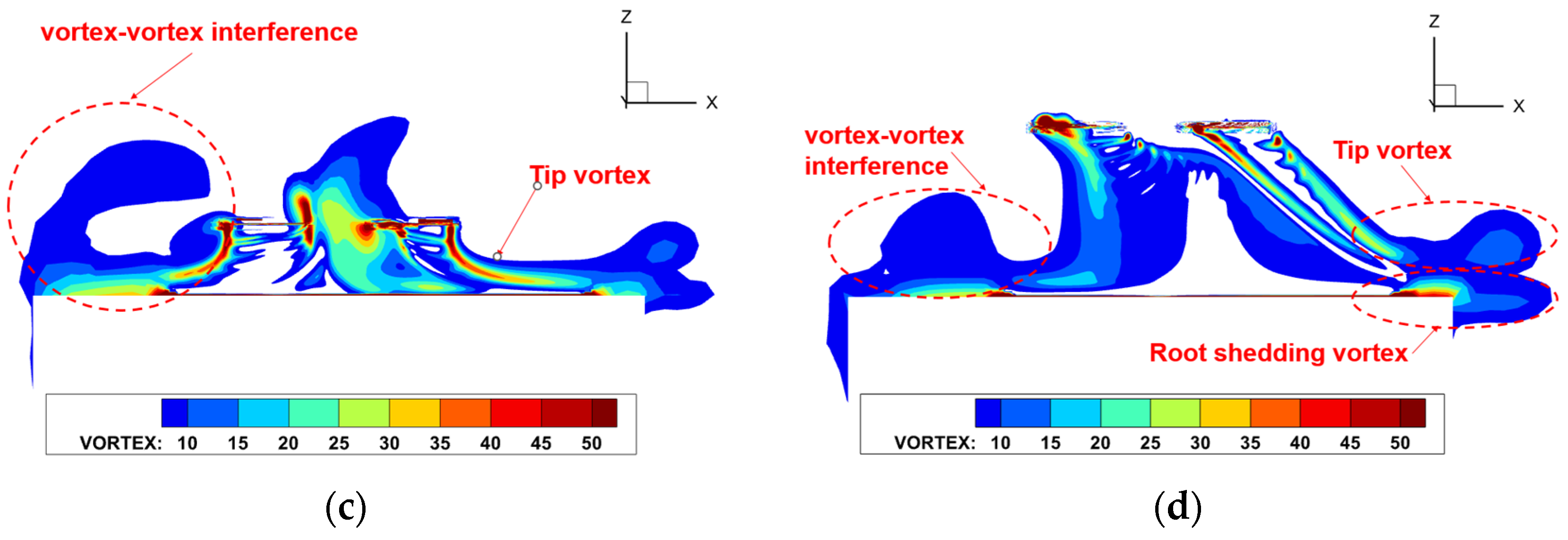 Aerospace 11 00521 g014b