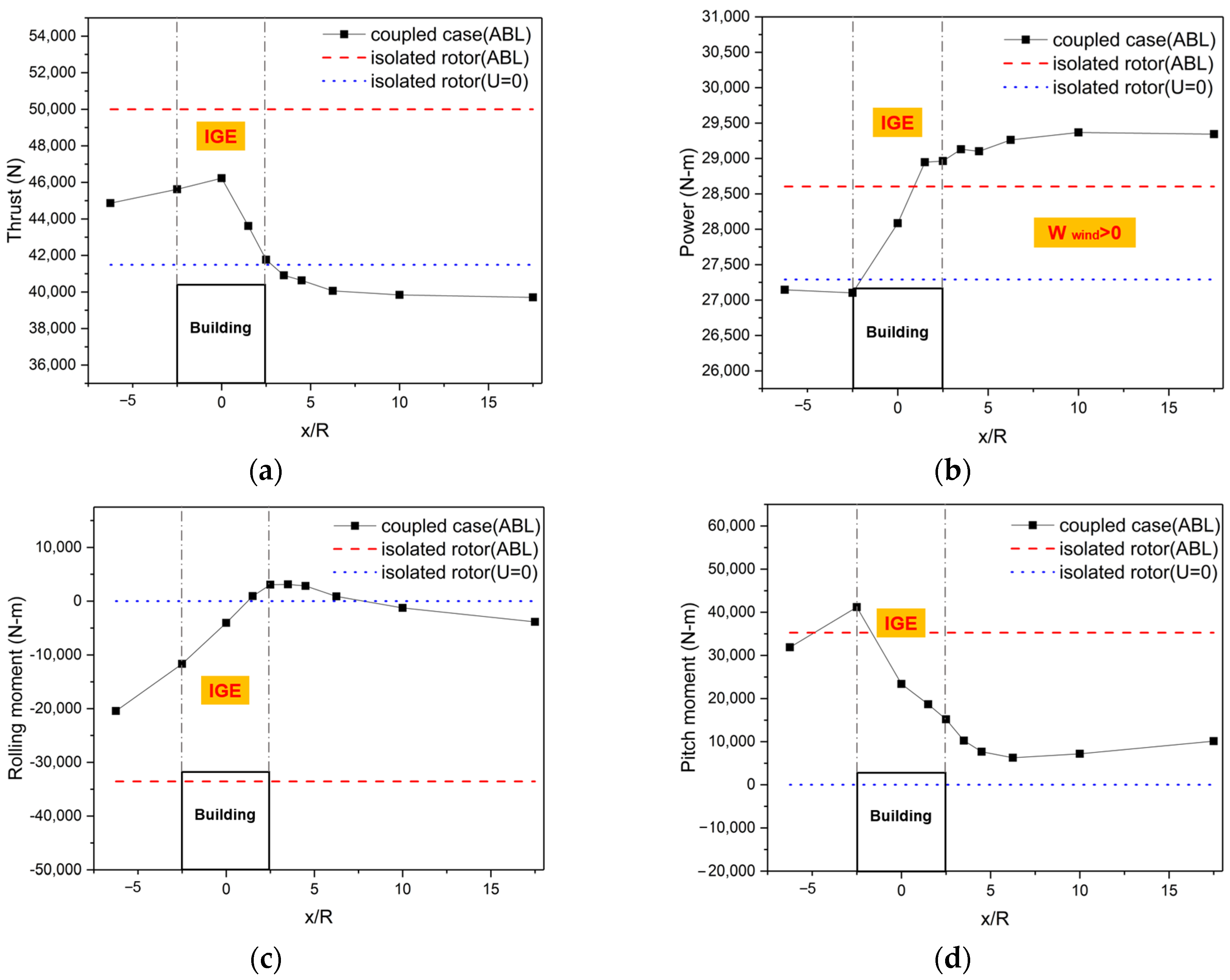 Aerospace 11 00521 g021a