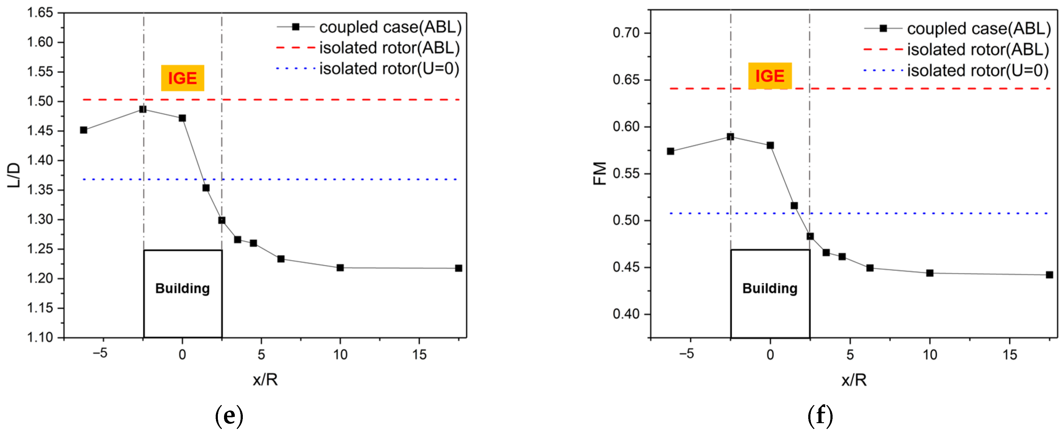 Aerospace 11 00521 g021b