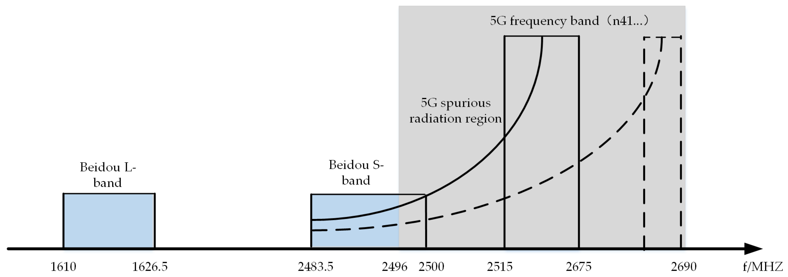 Aerospace 11 00522 g001