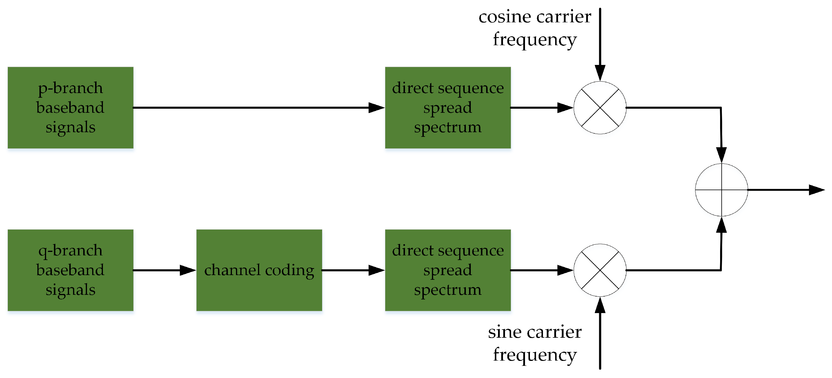 Aerospace 11 00522 g002