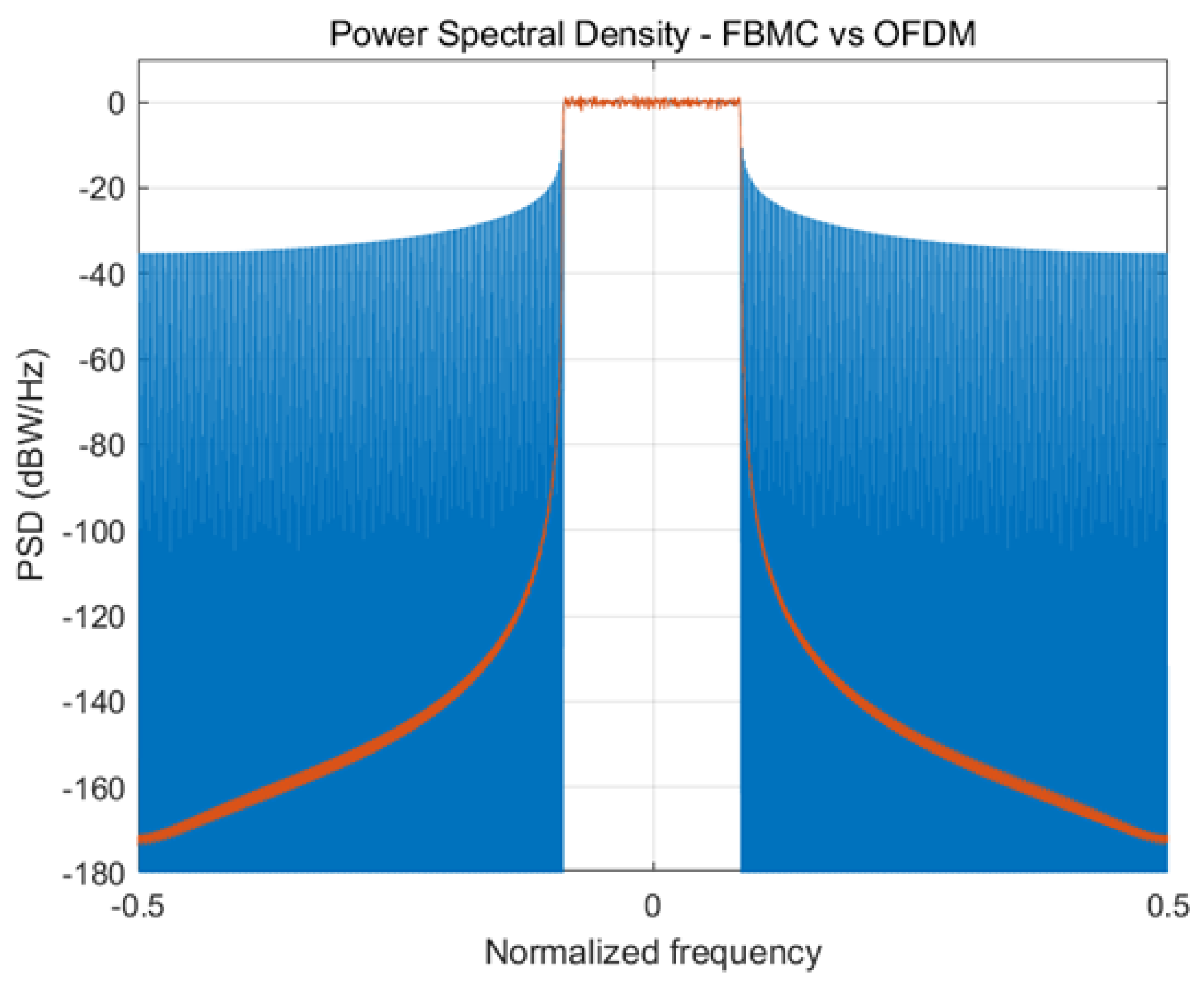 Aerospace 11 00522 g004