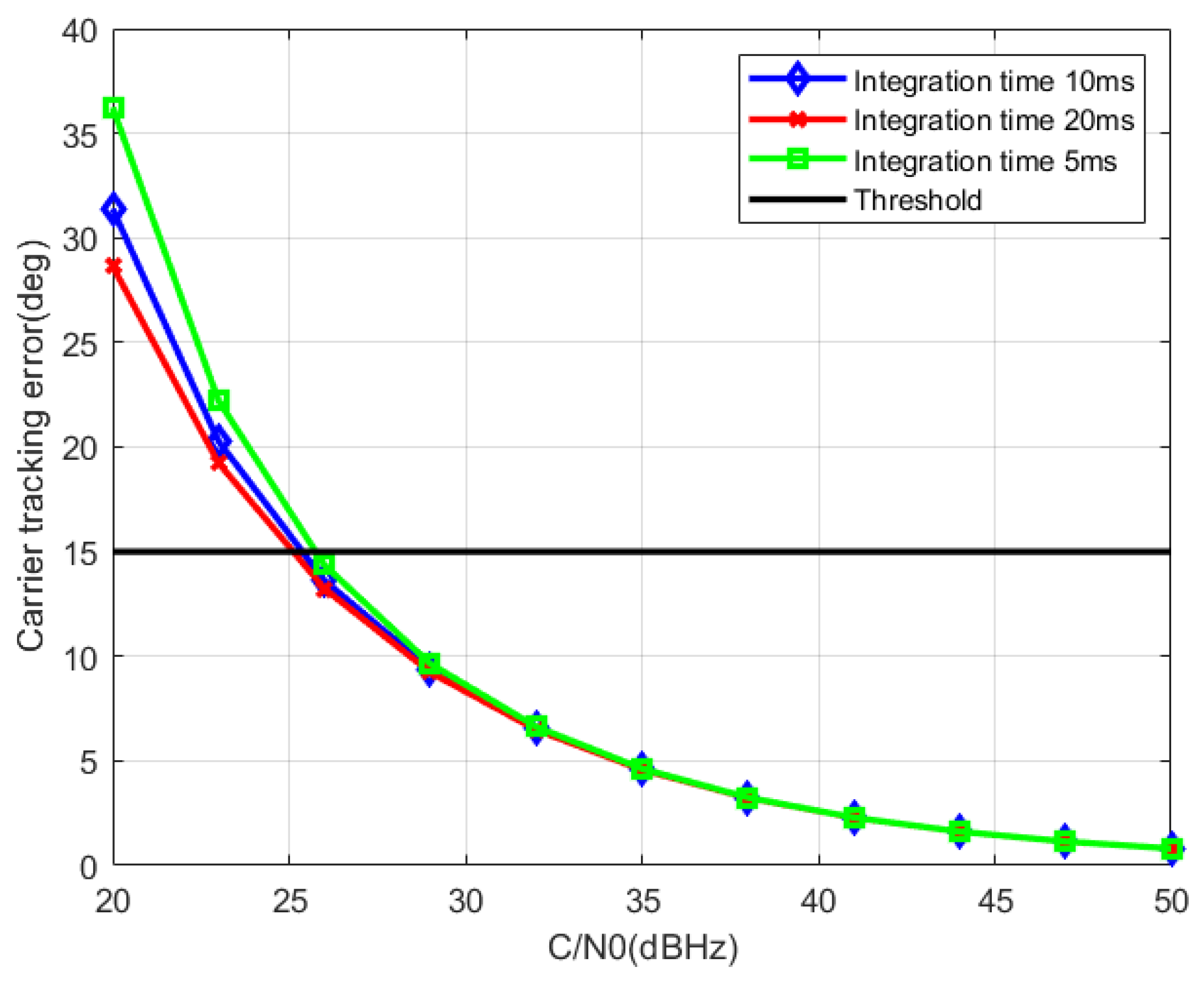 Aerospace 11 00522 g006