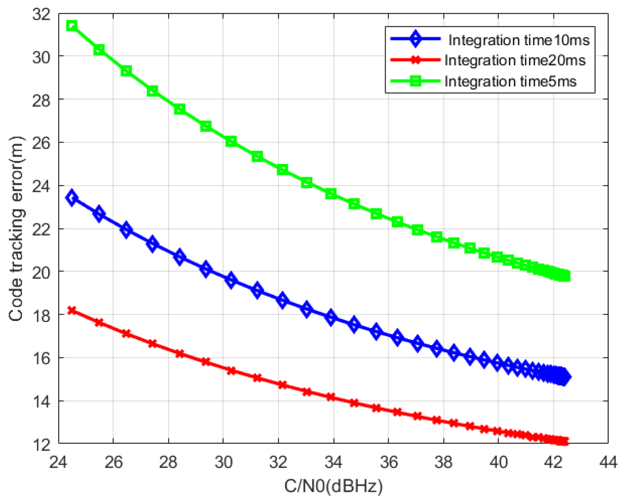 Aerospace 11 00522 g007