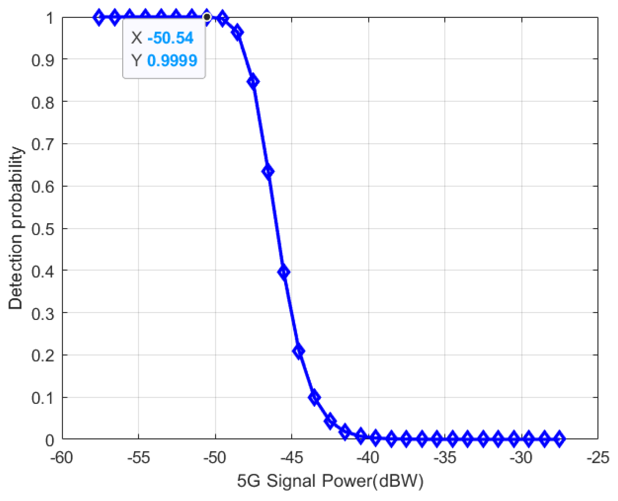Aerospace 11 00522 g009
