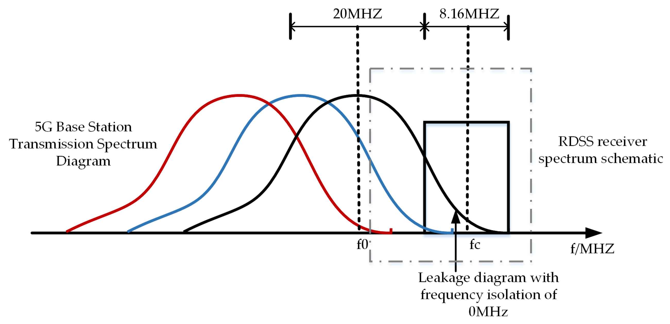 Aerospace 11 00522 g010