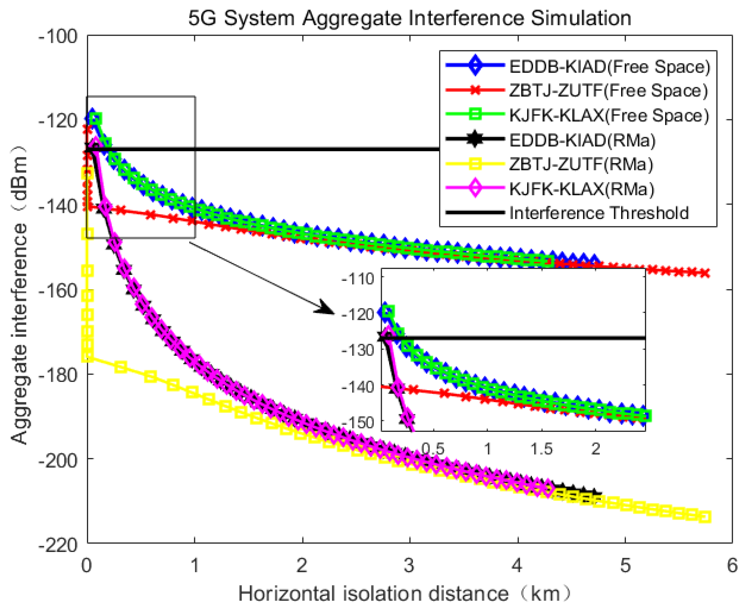 Aerospace 11 00522 g012