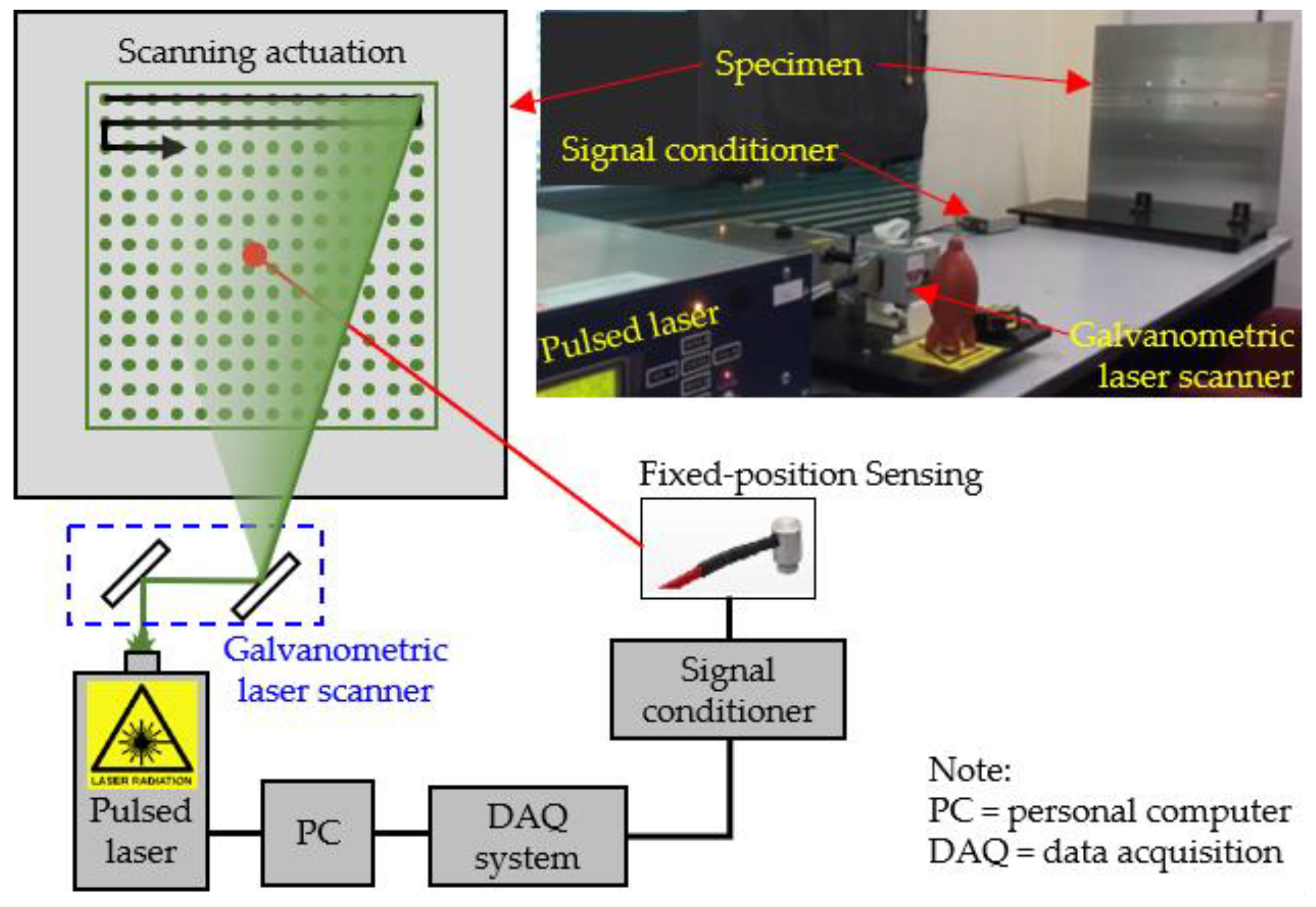Aerospace 11 00524 g007