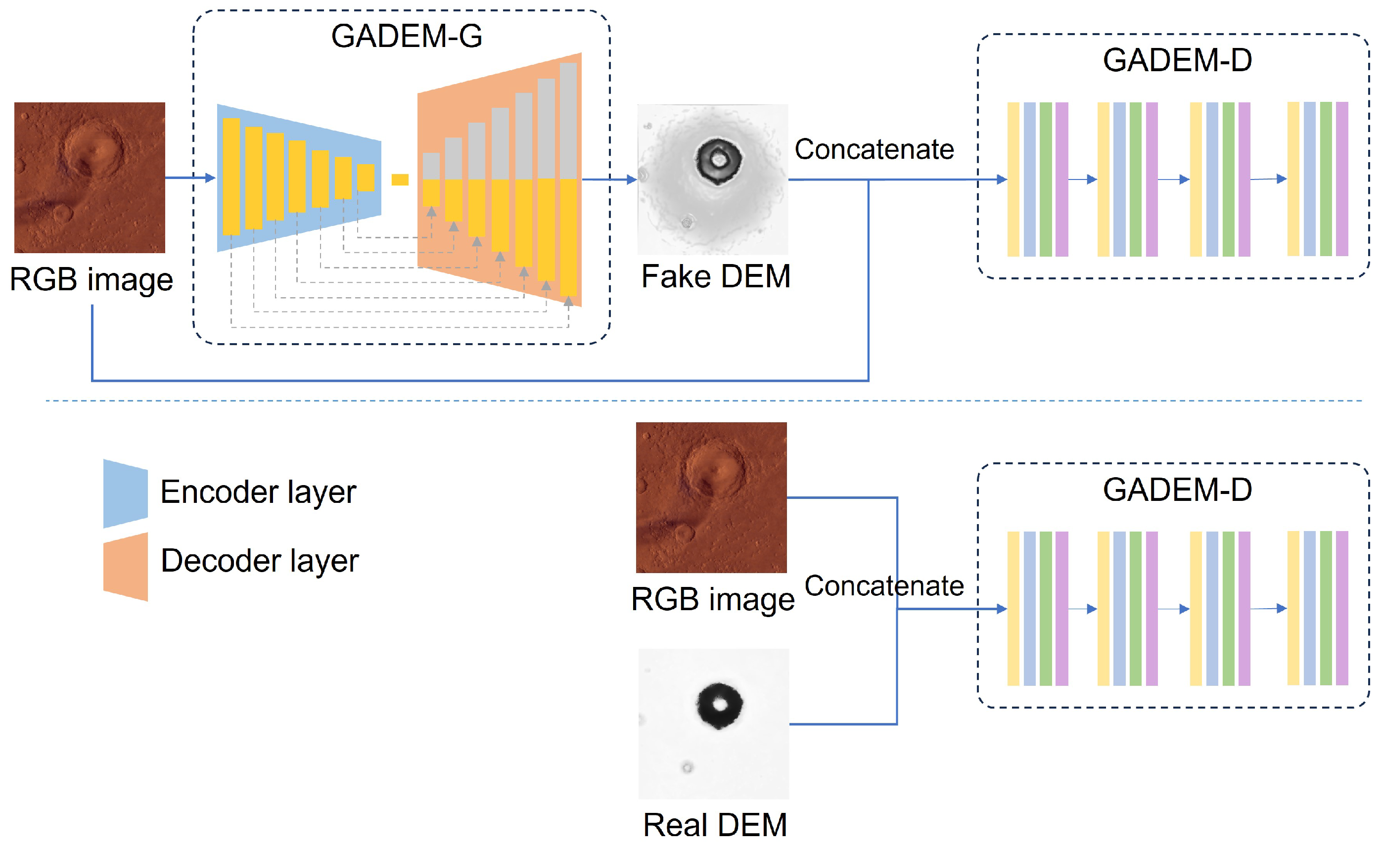 Aerospace 11 00529 g001