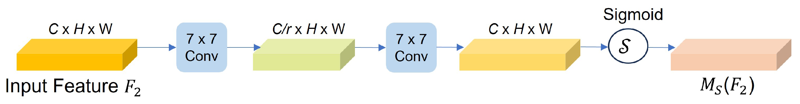 Aerospace 11 00529 g006