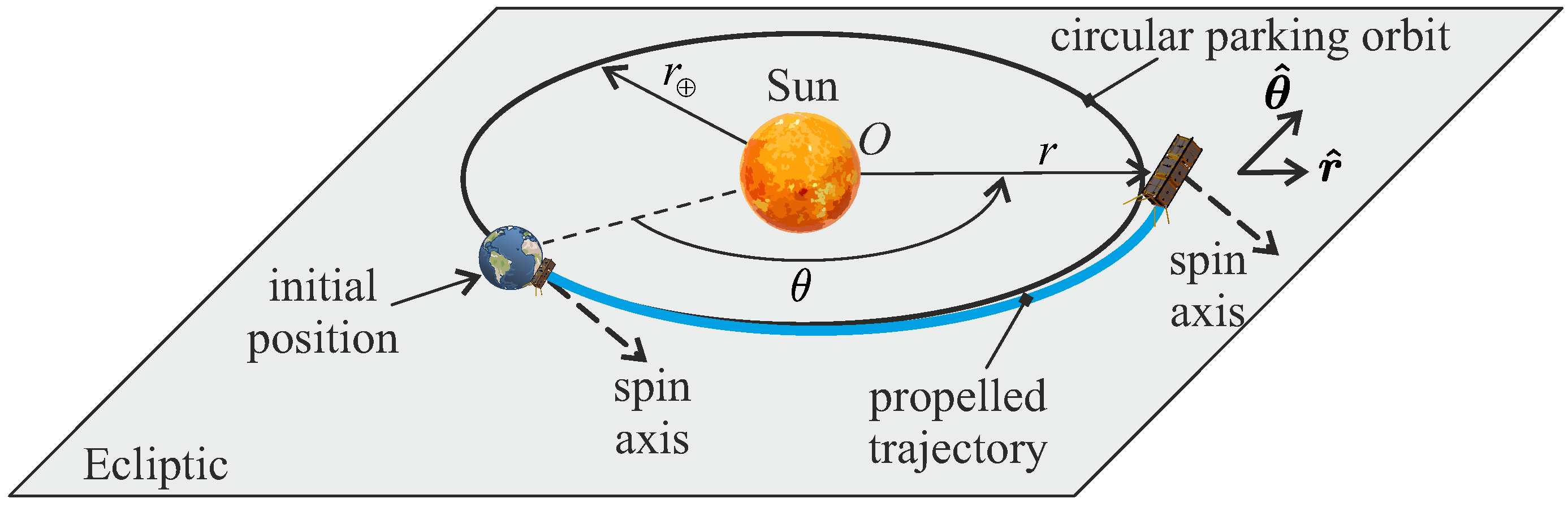 Aerospace 11 00532 g005