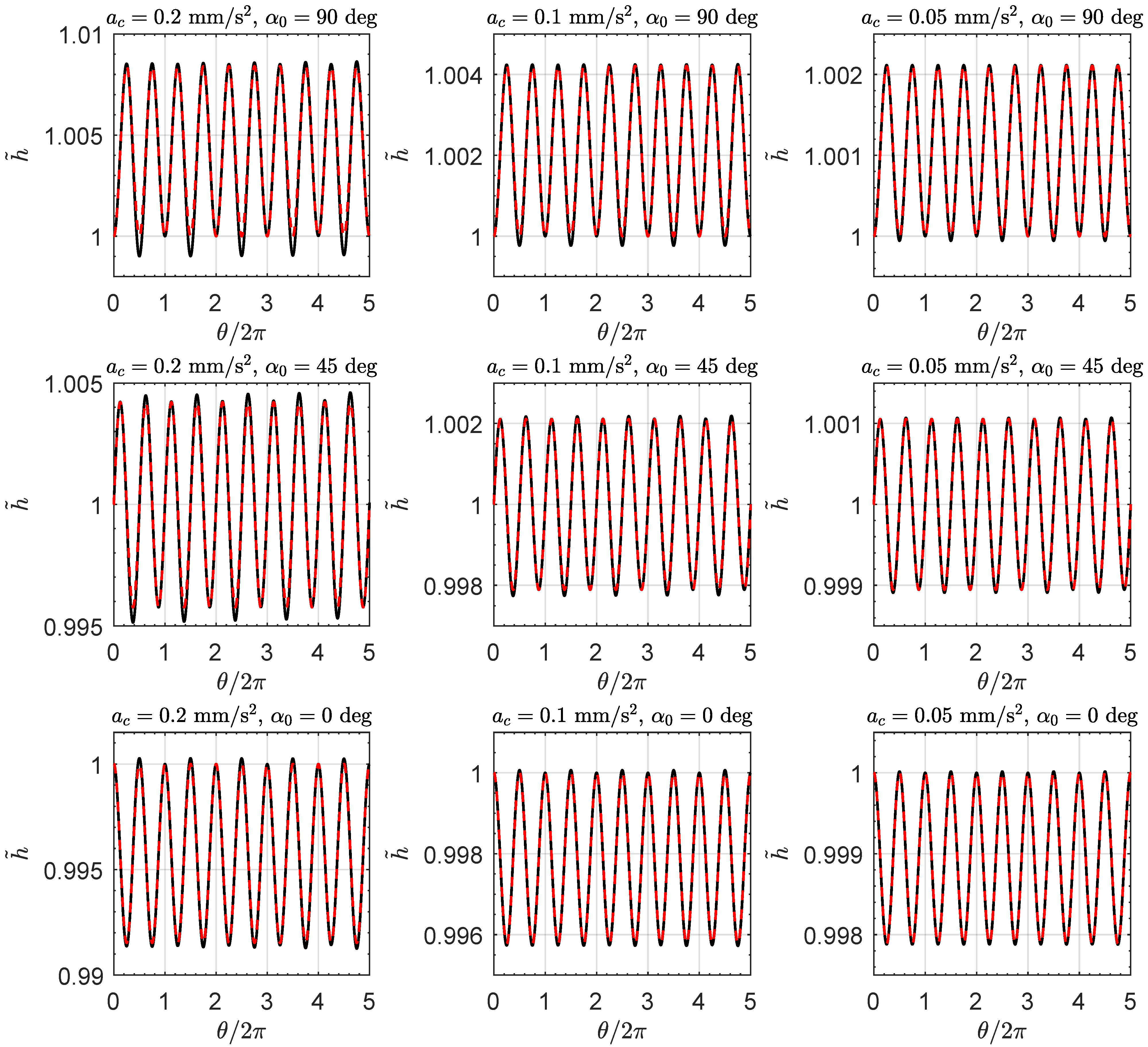 Aerospace 11 00532 g006