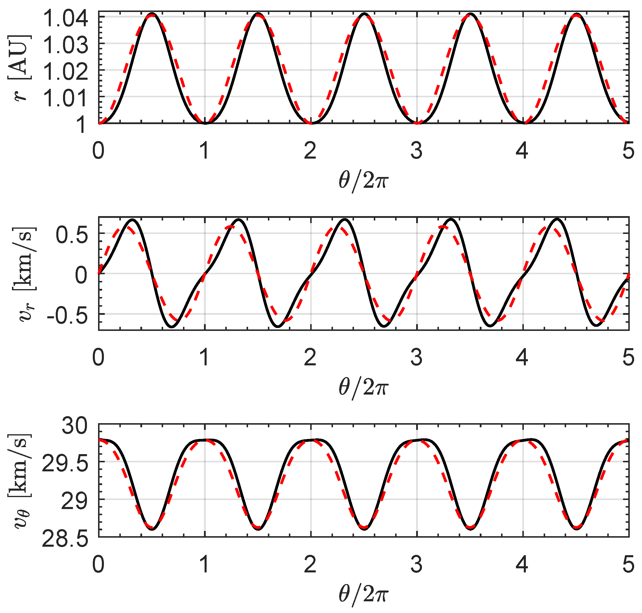 Aerospace 11 00532 g010