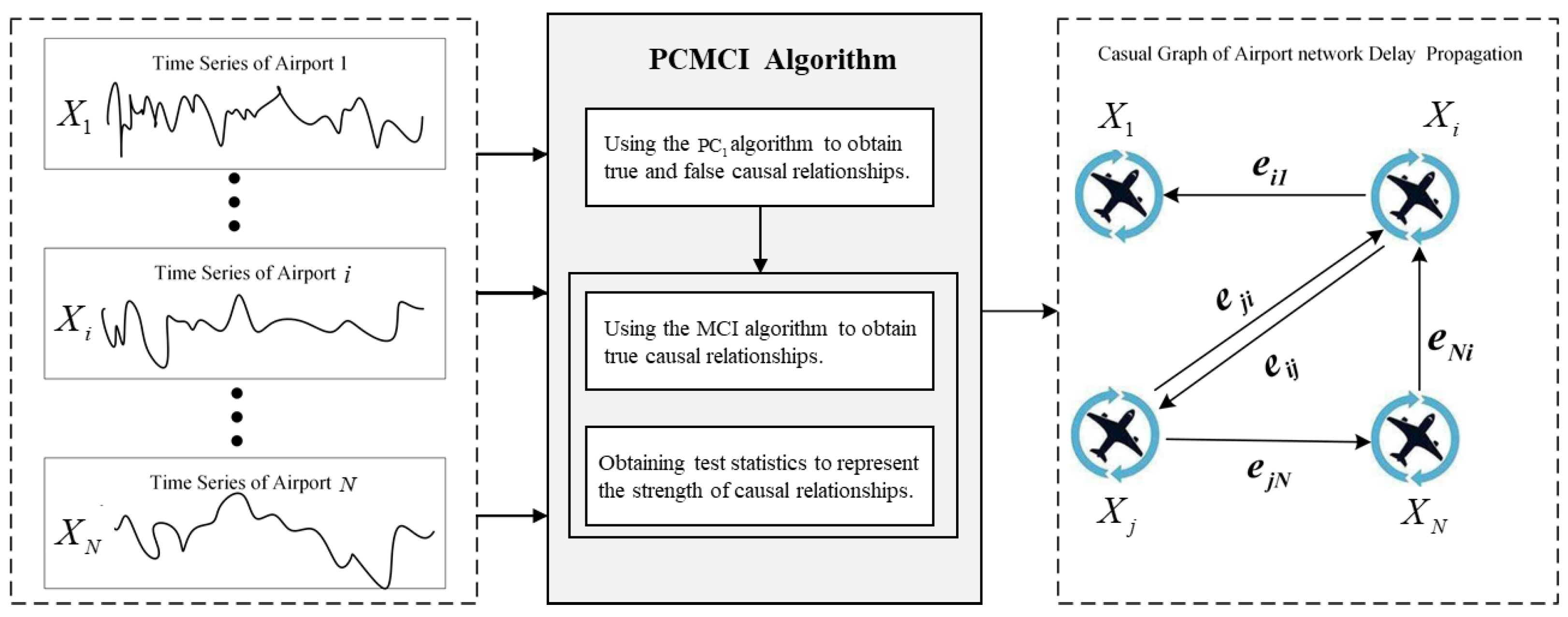 Aerospace 11 00533 g002