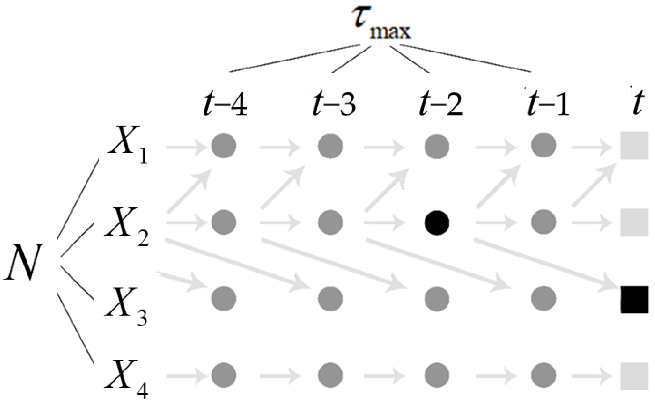 Aerospace 11 00533 g003