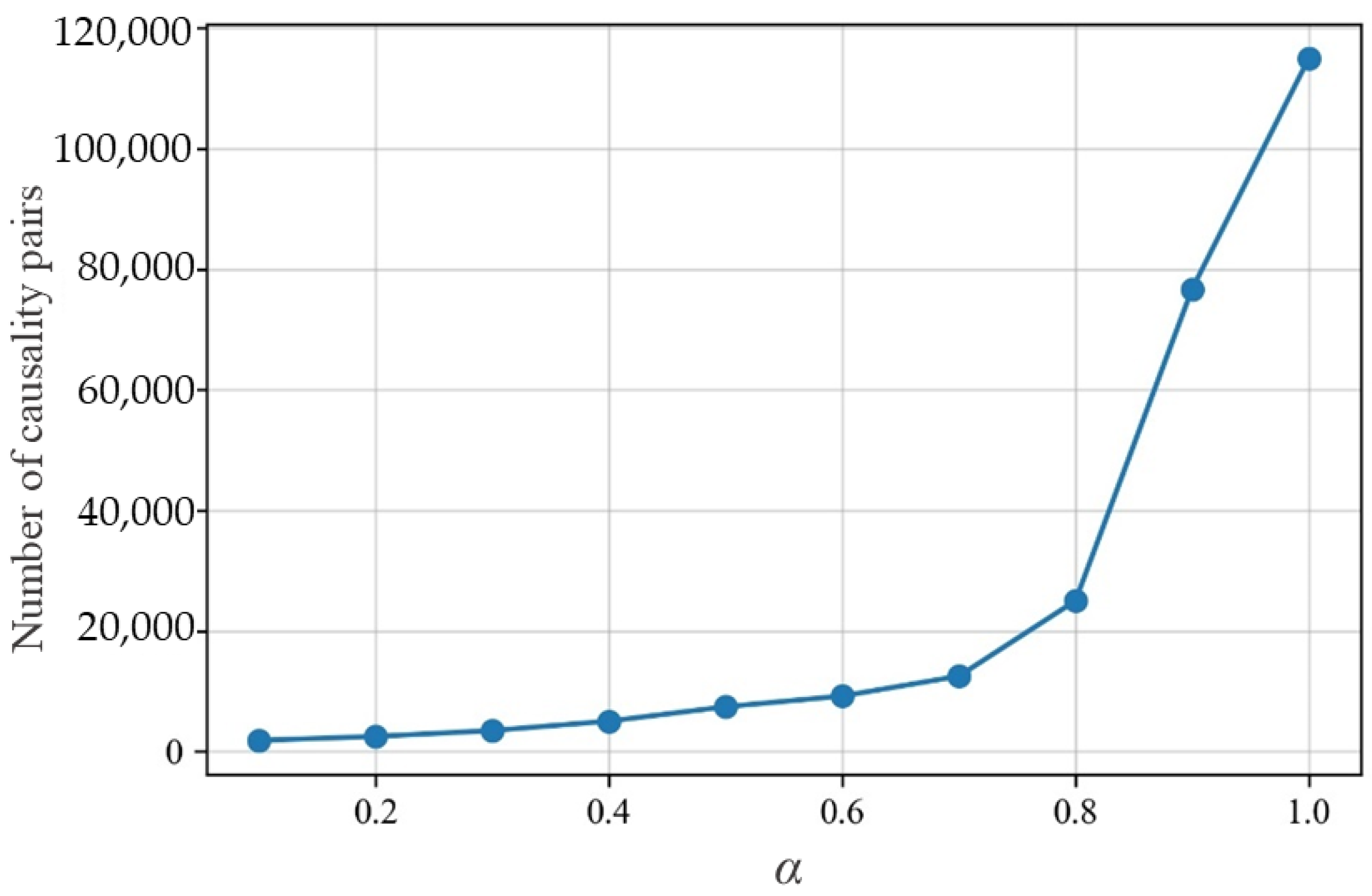 Aerospace 11 00533 g006