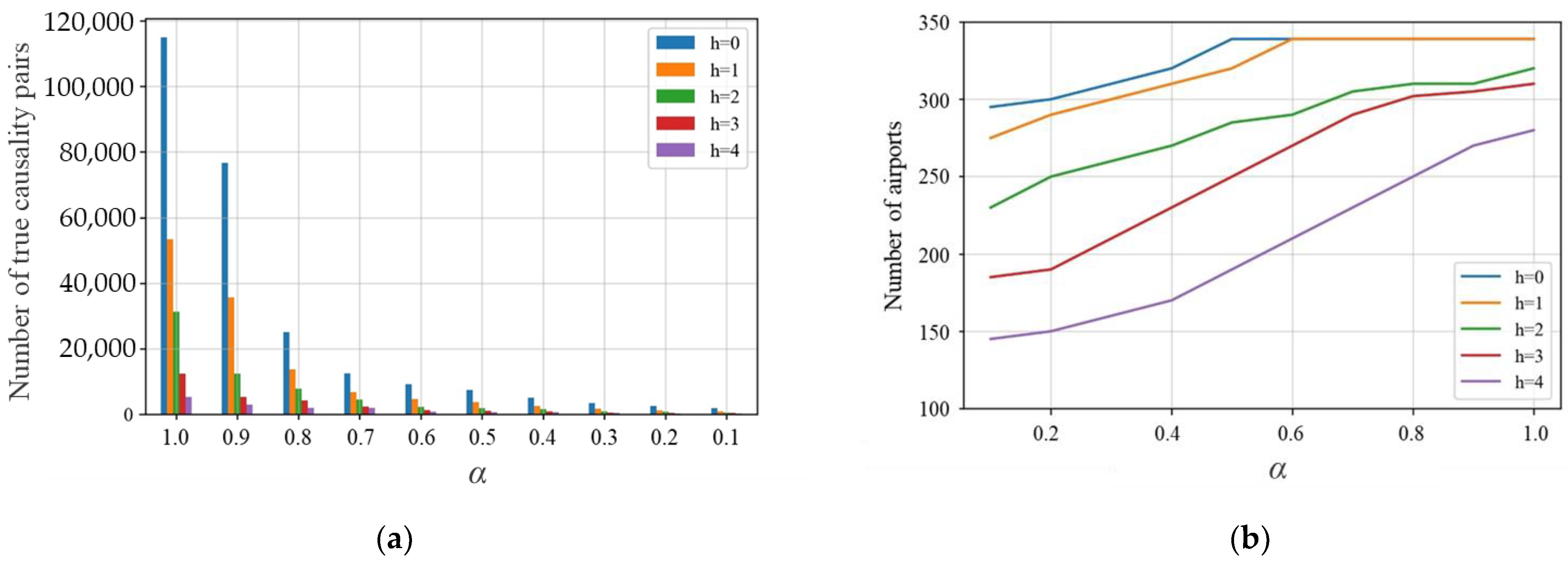 Aerospace 11 00533 g007