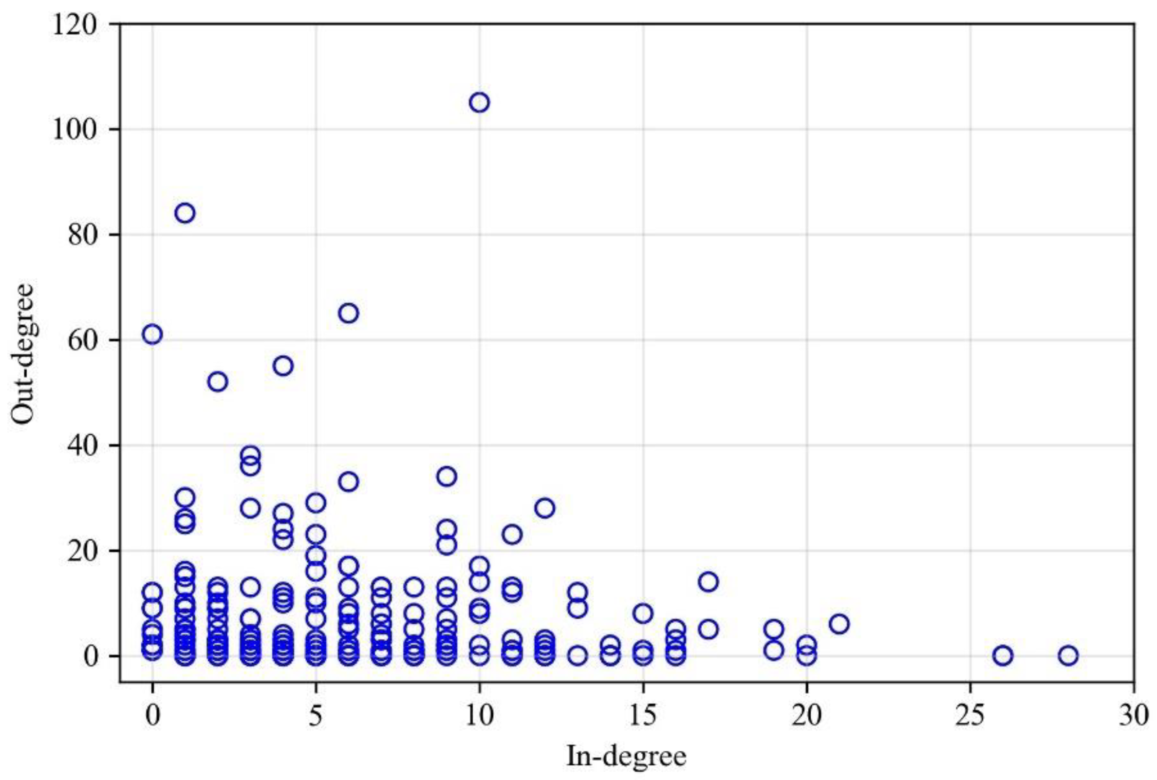 Aerospace 11 00533 g010