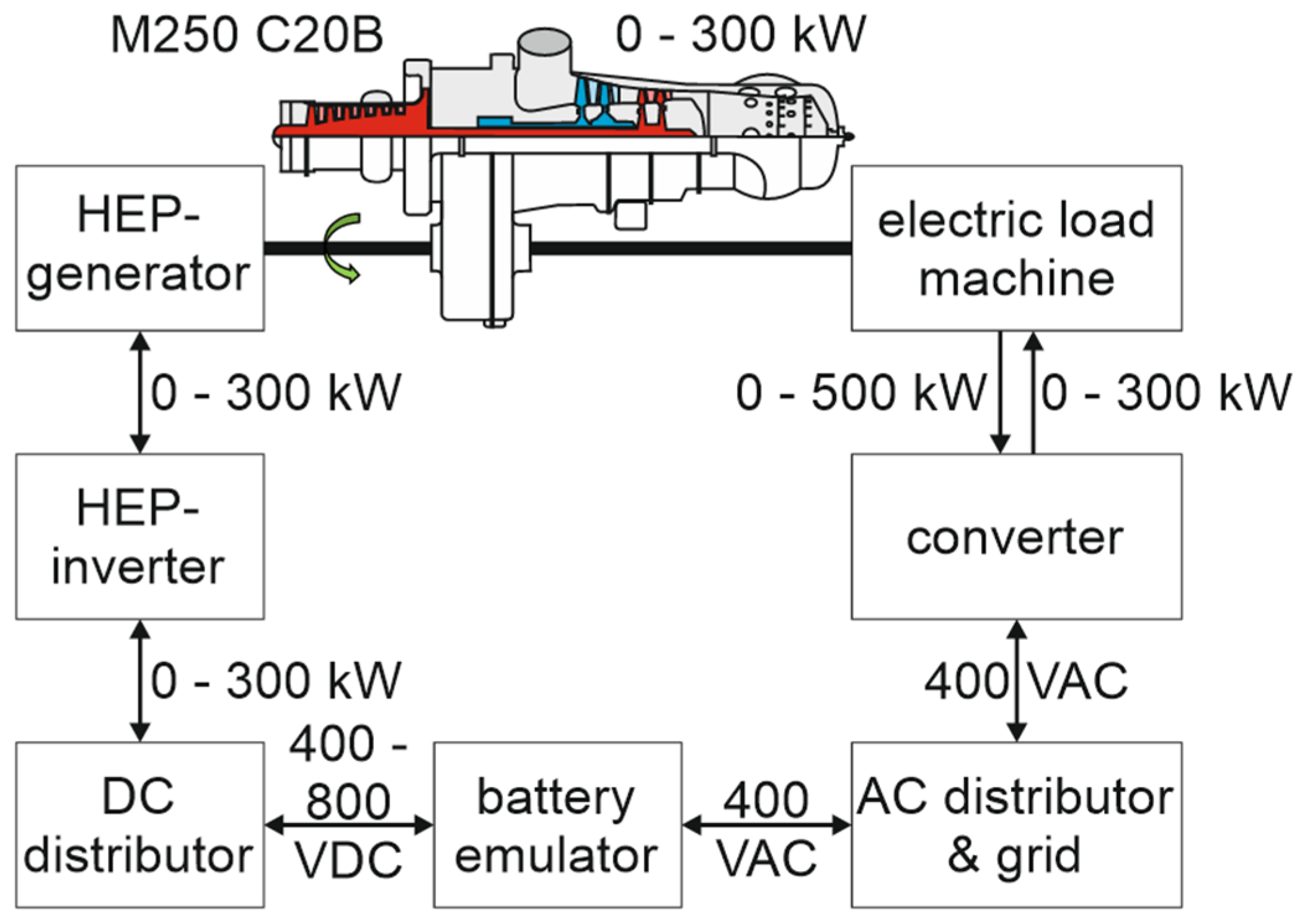 Aerospace 11 00534 g003