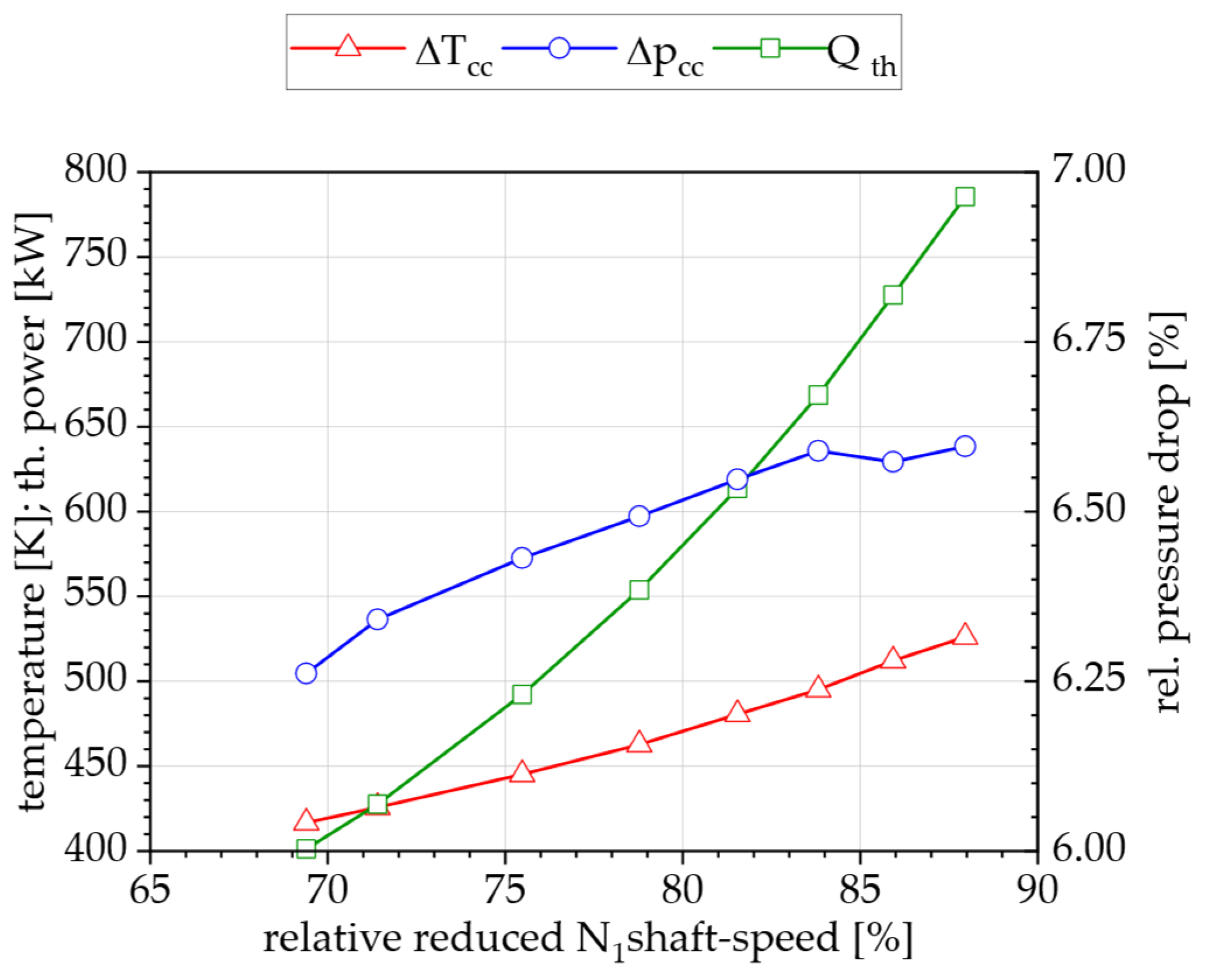 Aerospace 11 00534 g014