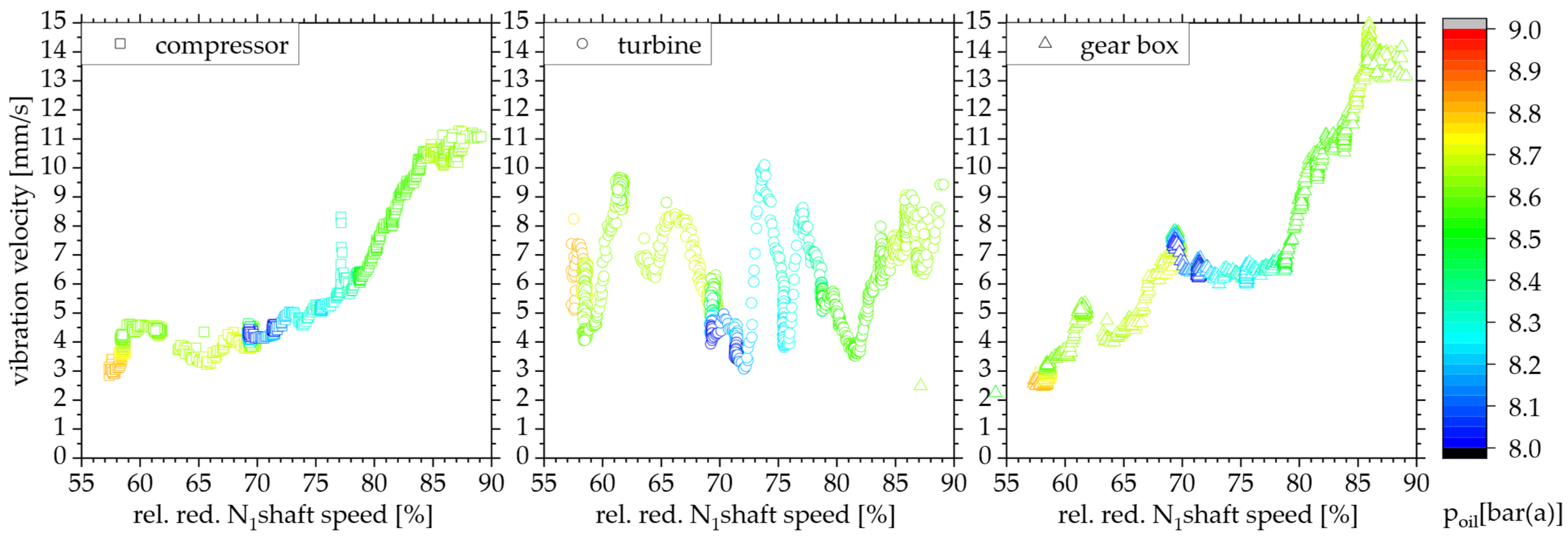 Aerospace 11 00534 g017