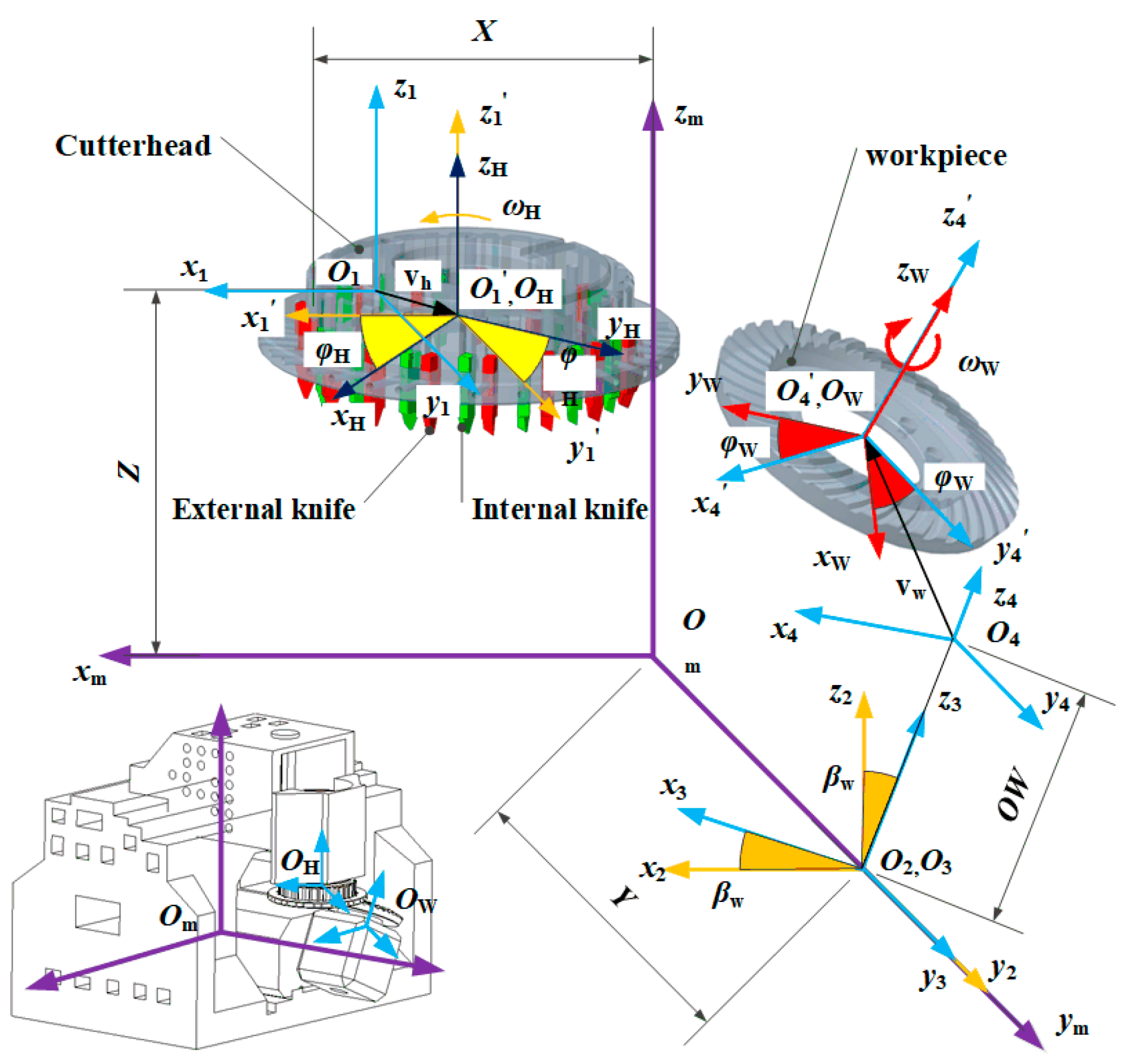 Aerospace 11 00535 g001 Aerospace 11 00535 g001