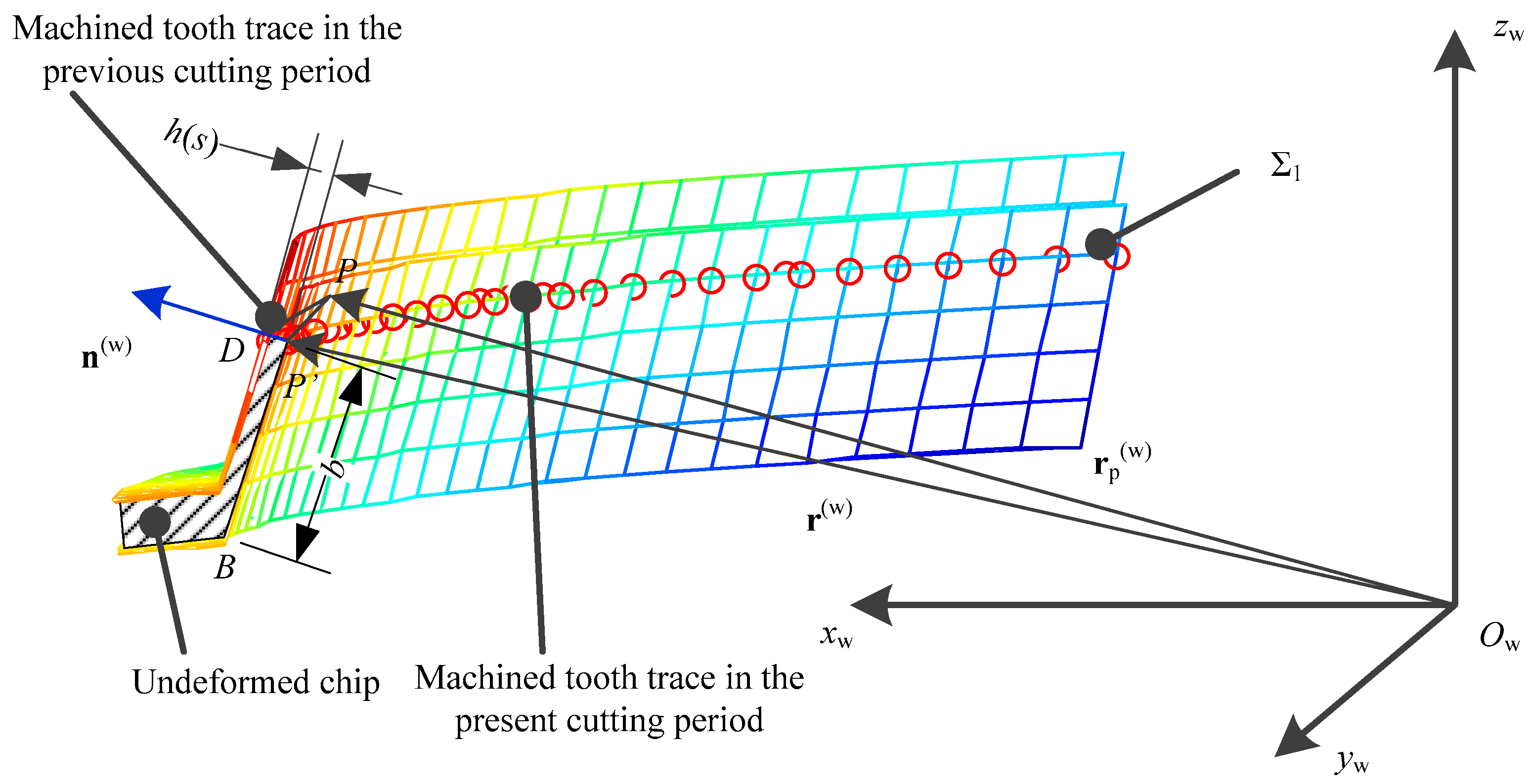 Aerospace 11 00535 g003 Aerospace 11 00535 g003