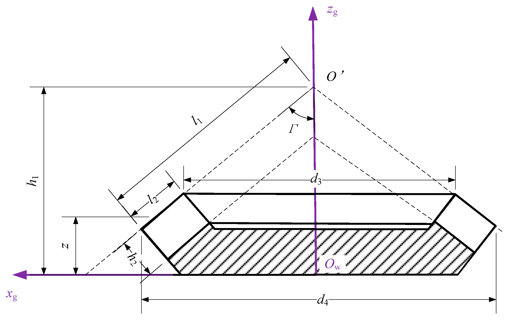 Aerospace 11 00535 g004 Aerospace 11 00535 g004