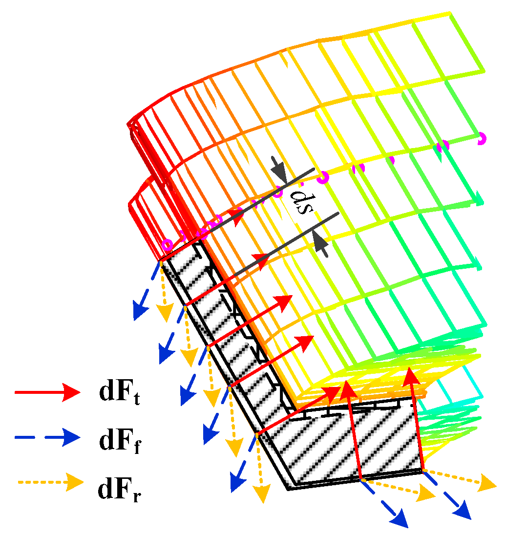 Aerospace 11 00535 g005 Aerospace 11 00535 g005