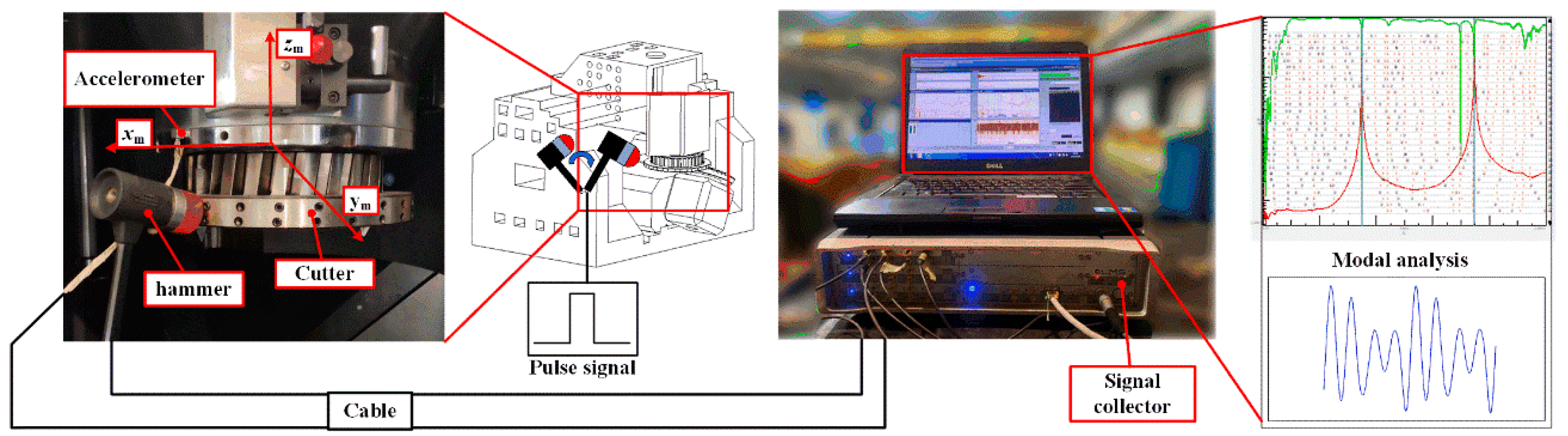 Aerospace 11 00535 g007 Aerospace 11 00535 g007