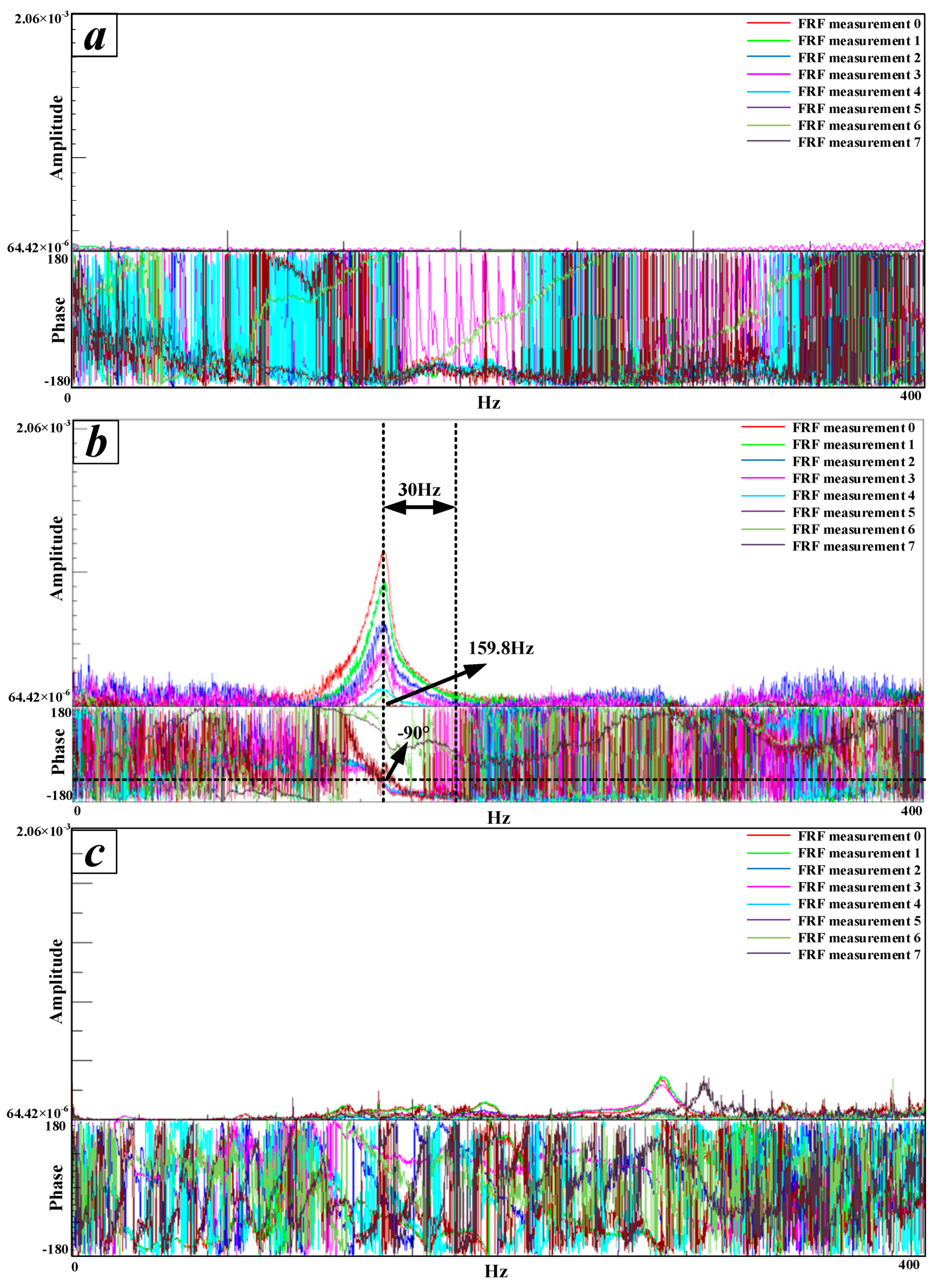 Aerospace 11 00535 g009 Aerospace 11 00535 g009