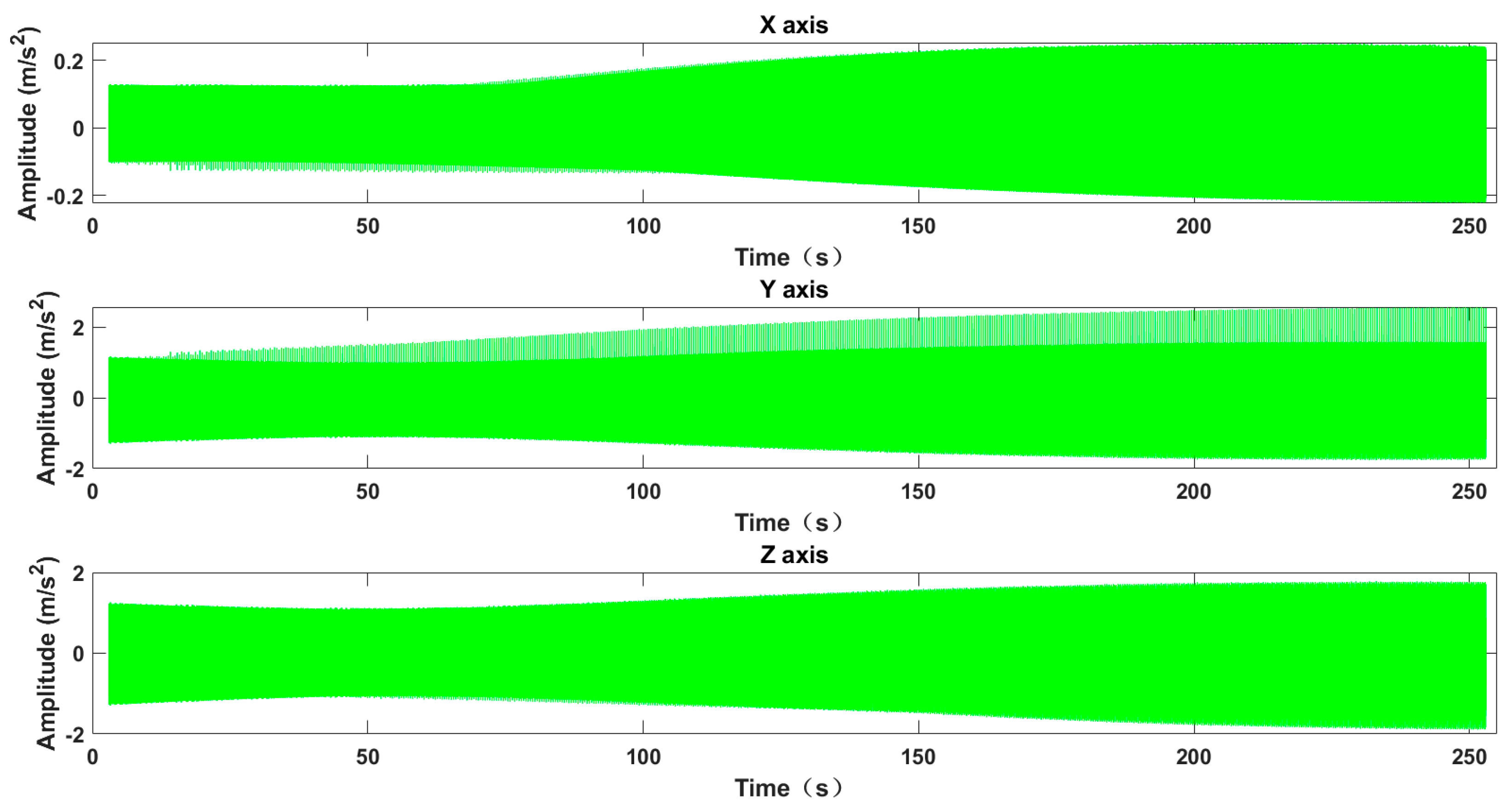 Aerospace 11 00535 g011 Aerospace 11 00535 g011