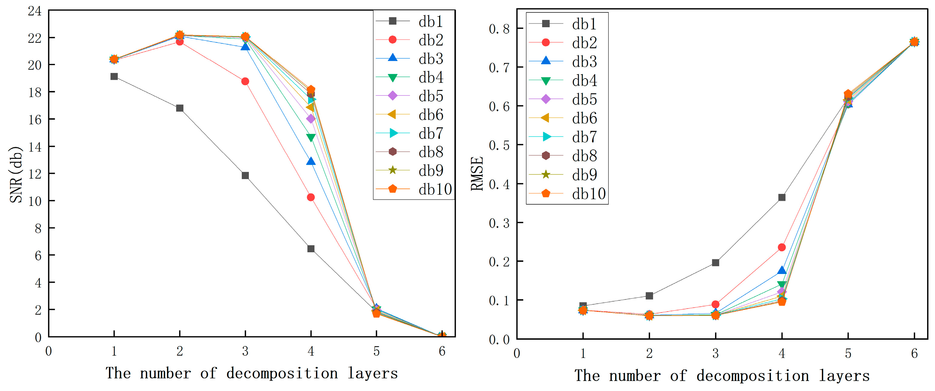 Aerospace 11 00535 g012 Aerospace 11 00535 g012