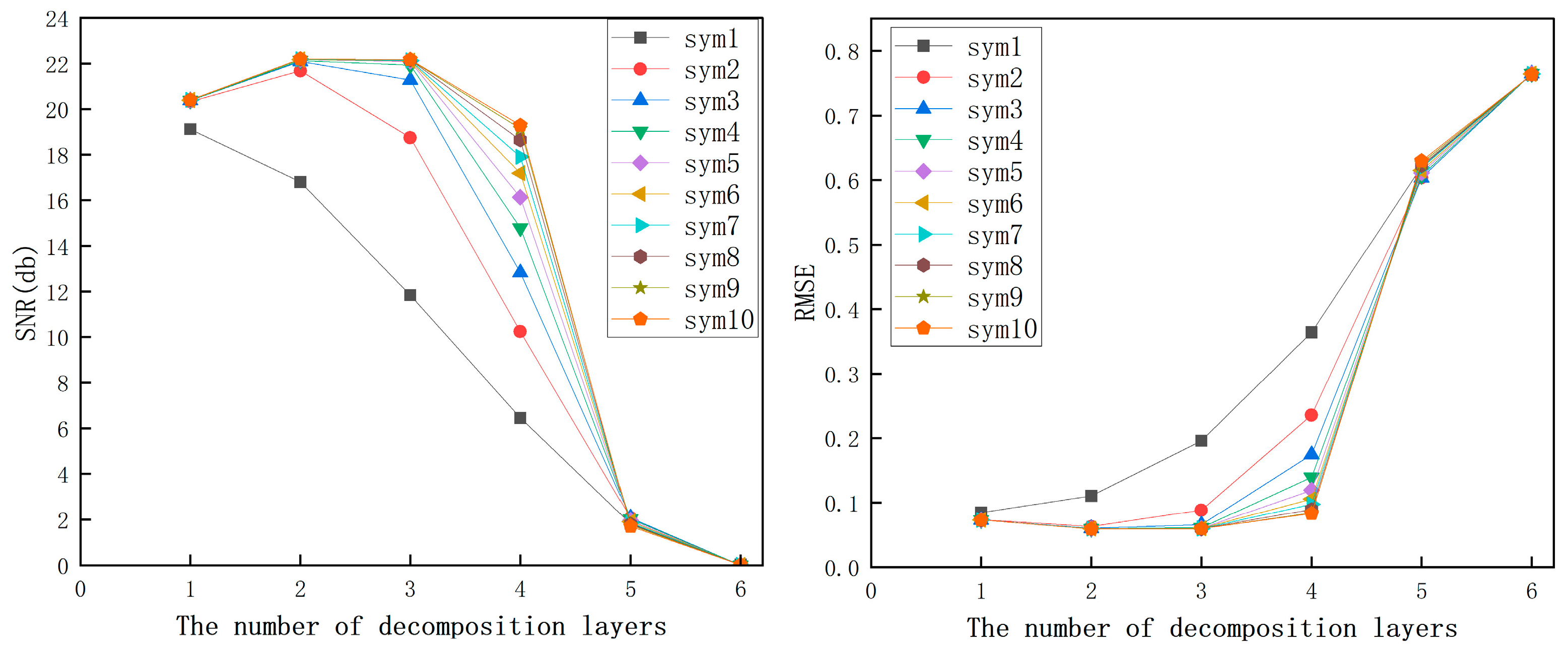Aerospace 11 00535 g013 Aerospace 11 00535 g013