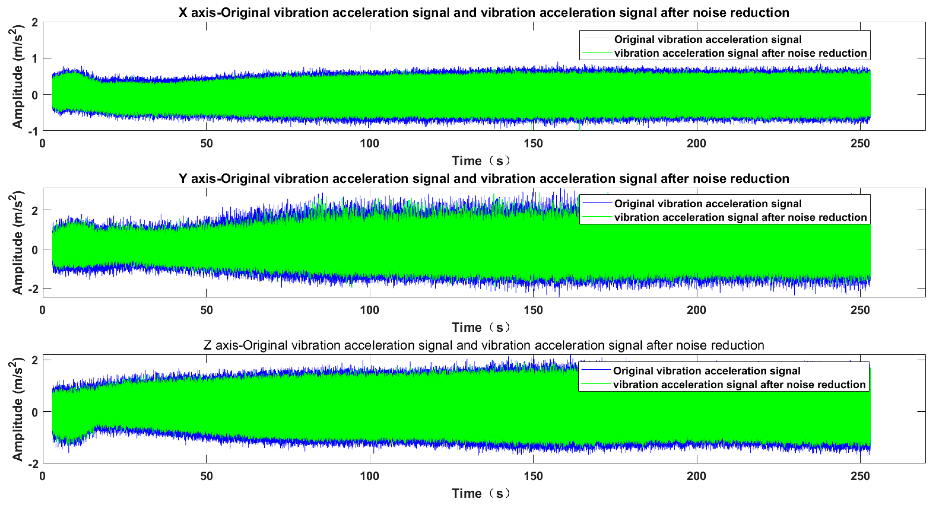 Aerospace 11 00535 g015 Aerospace 11 00535 g015