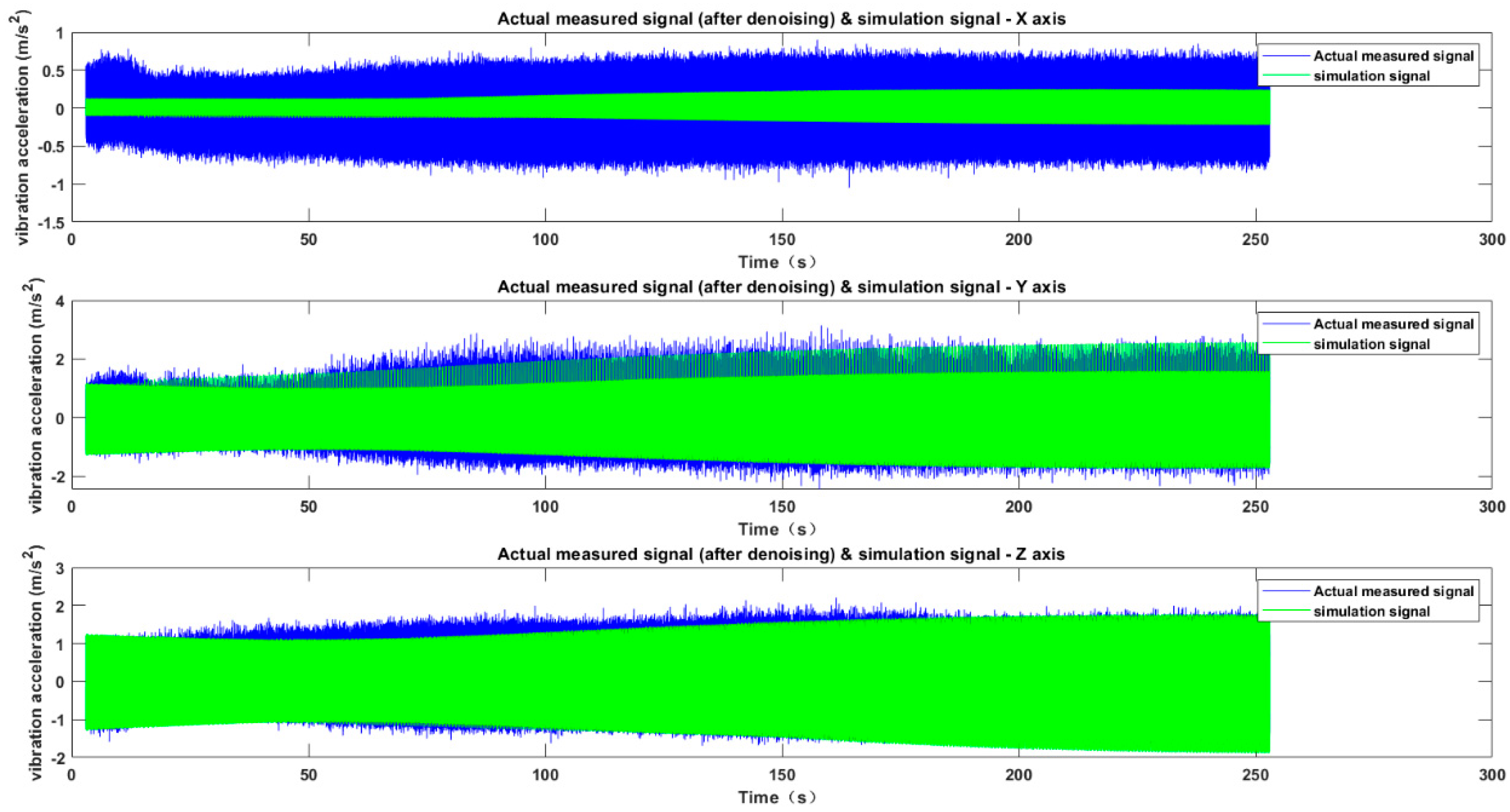 Aerospace 11 00535 g016 Aerospace 11 00535 g016