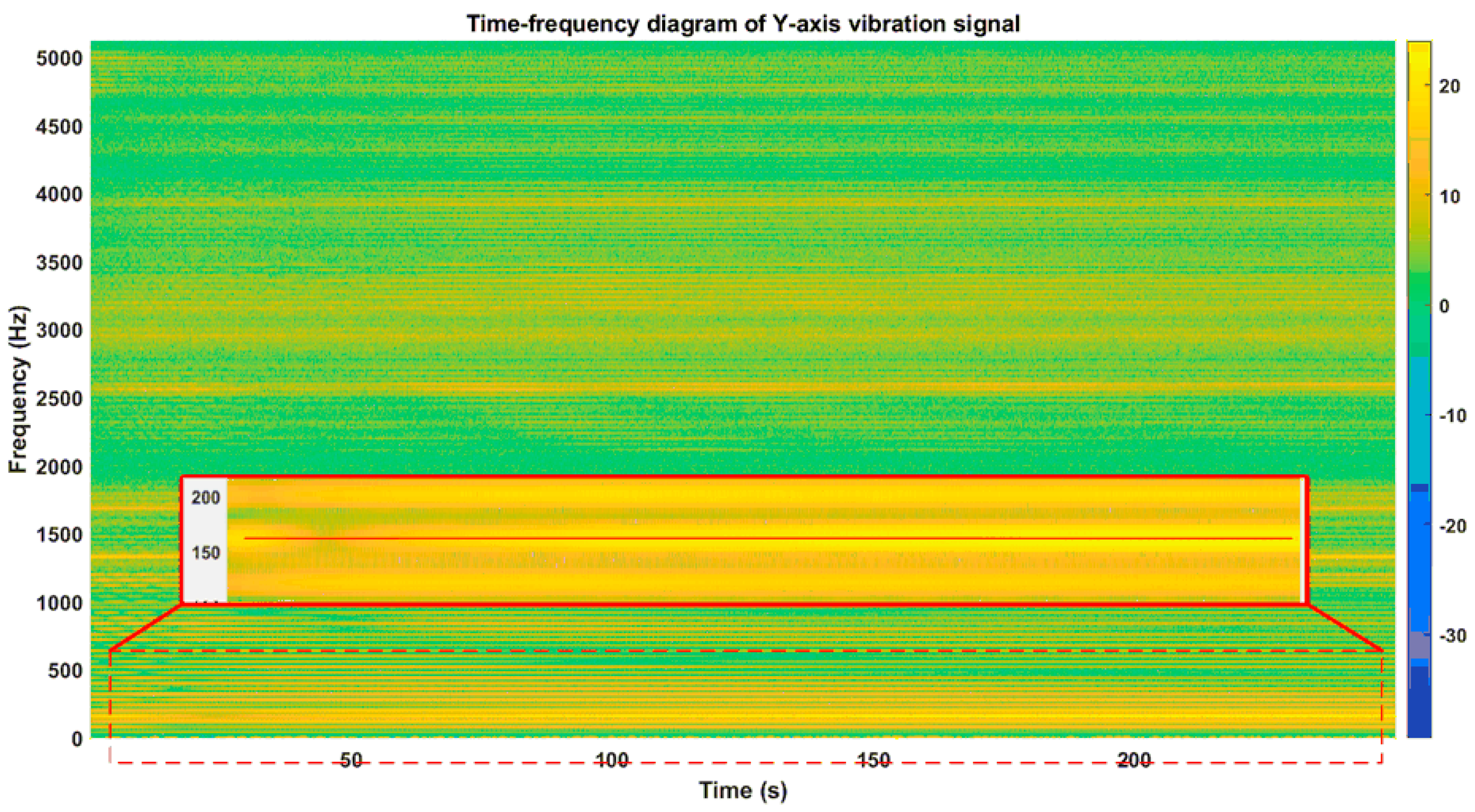 Aerospace 11 00535 g019 Aerospace 11 00535 g019