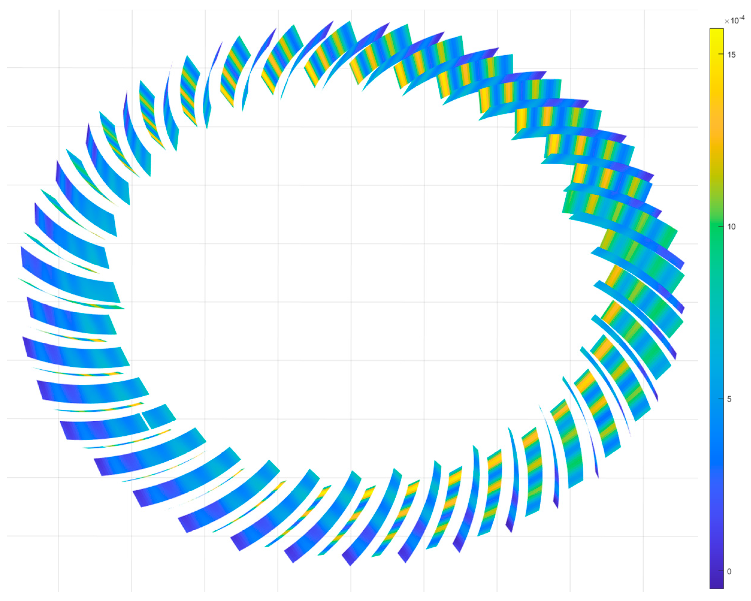 Aerospace 11 00535 g020 Aerospace 11 00535 g020