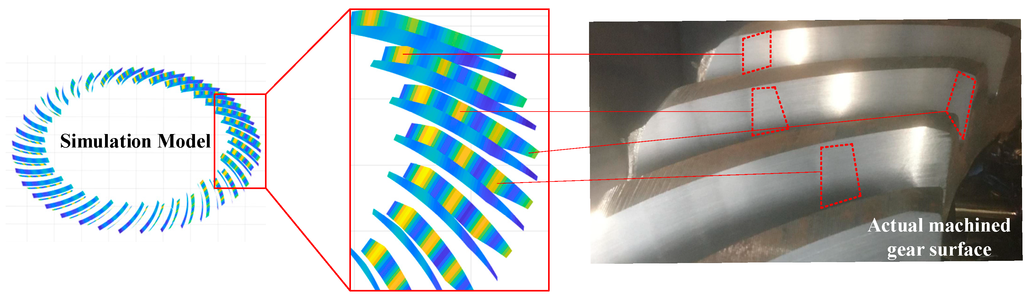 Aerospace 11 00535 g023 Aerospace 11 00535 g023