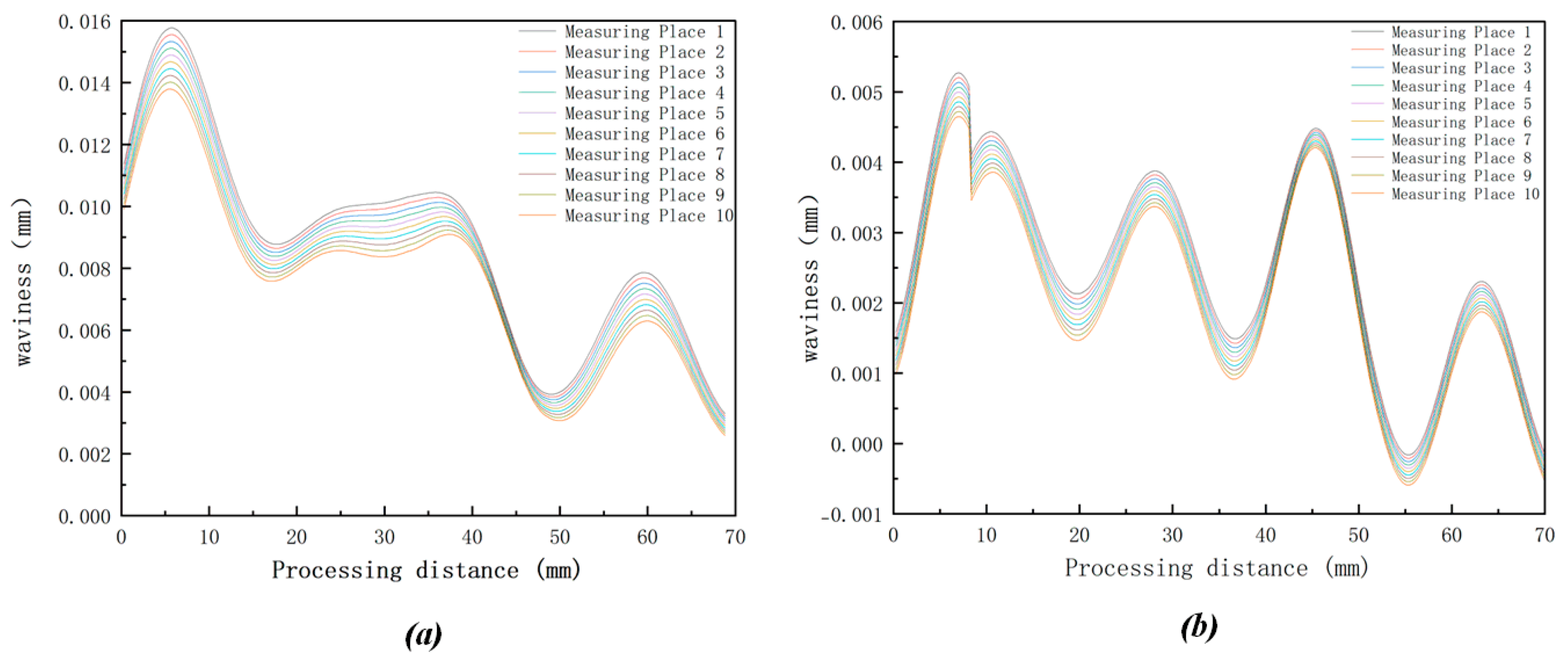 Aerospace 11 00535 g024 Aerospace 11 00535 g024