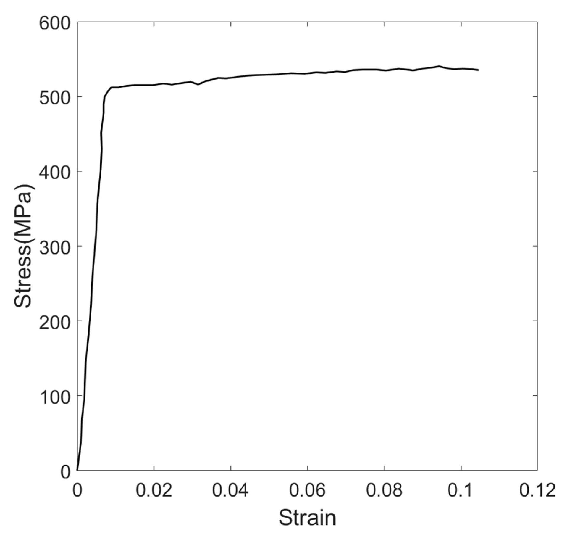 Aerospace 11 00536 g001