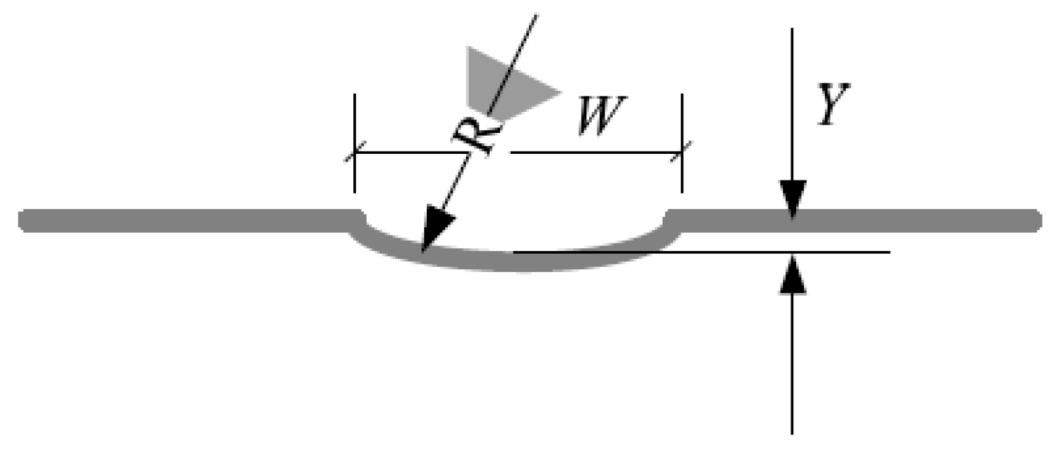 Aerospace 11 00536 g003