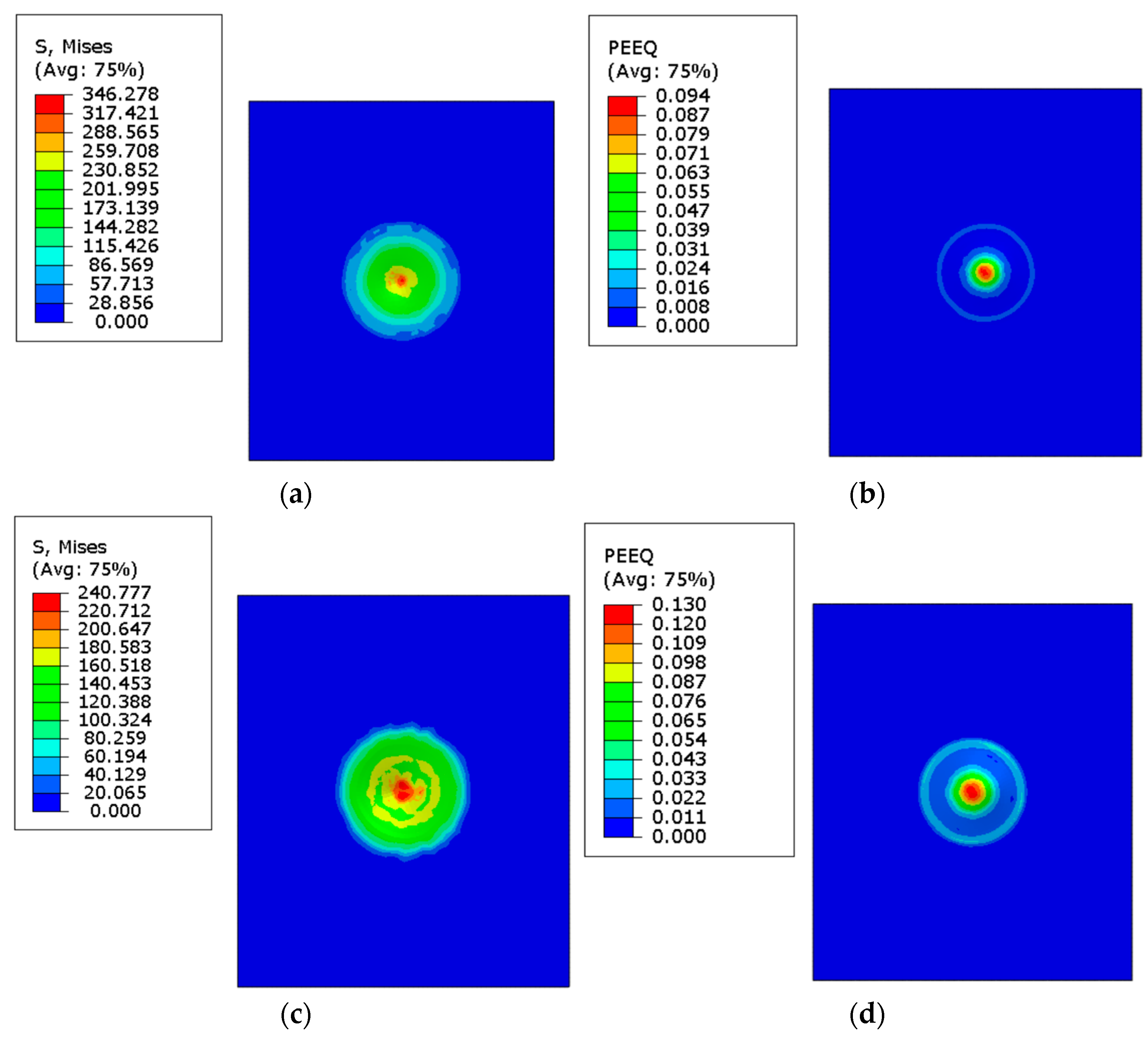 Aerospace 11 00536 g011a