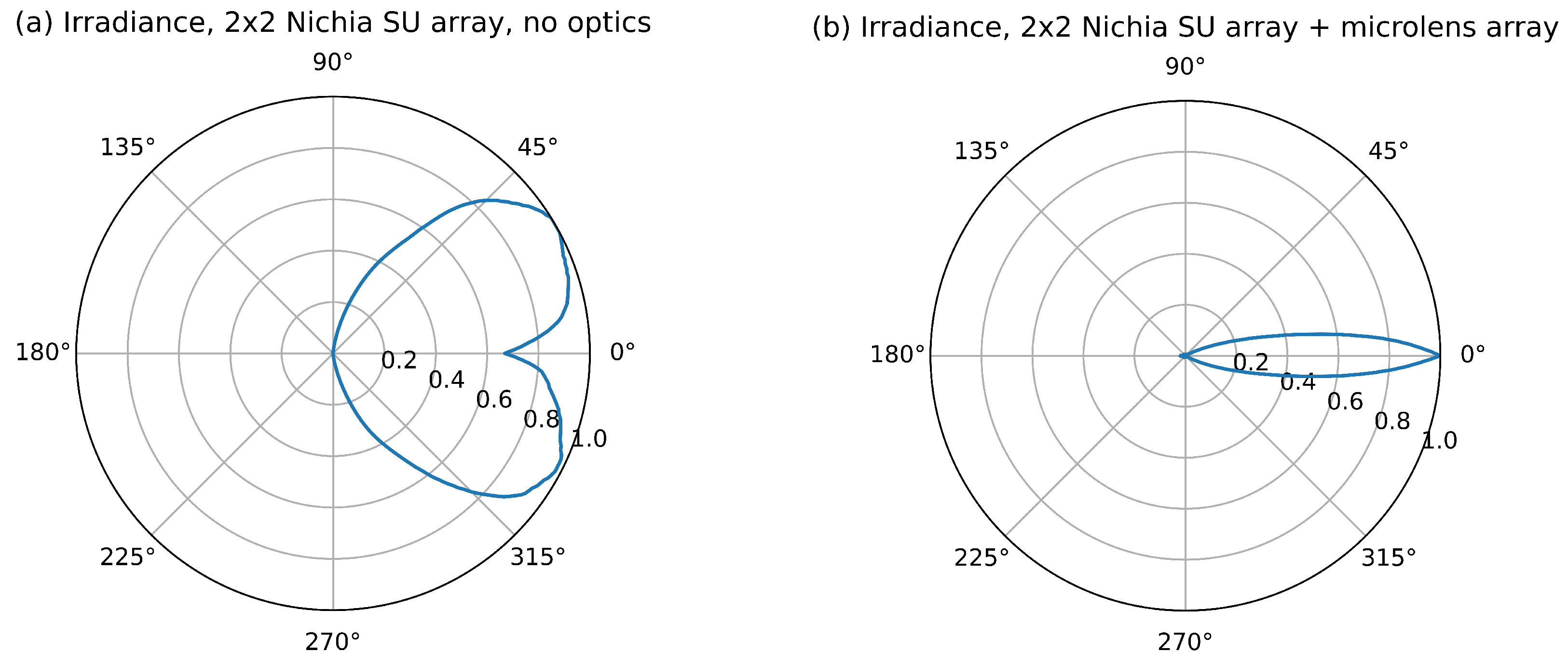 Aerospace 11 00538 g005