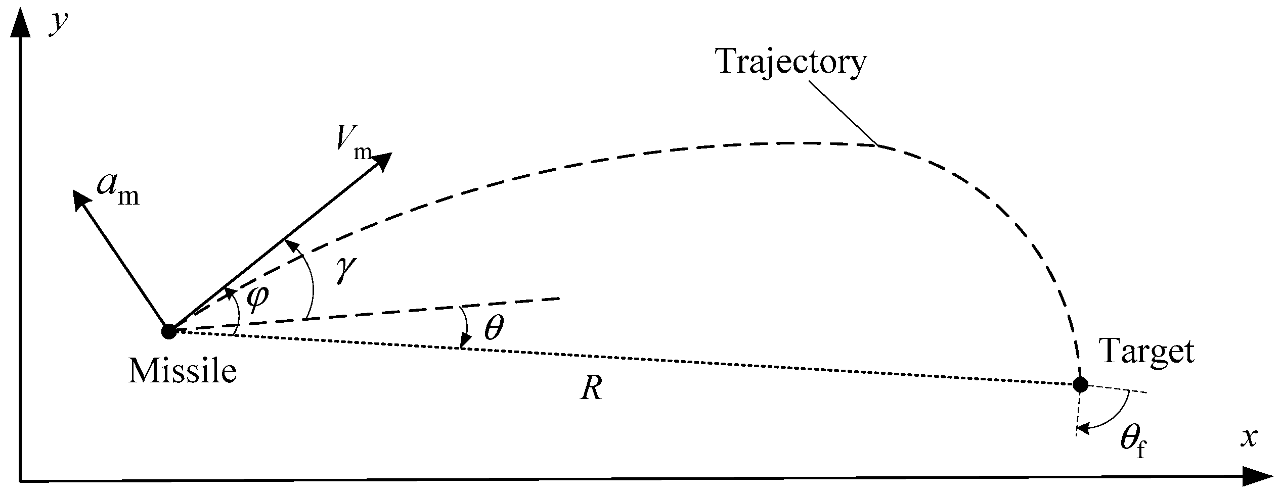 Aerospace 11 00540 g001 Aerospace 11 00540 g001