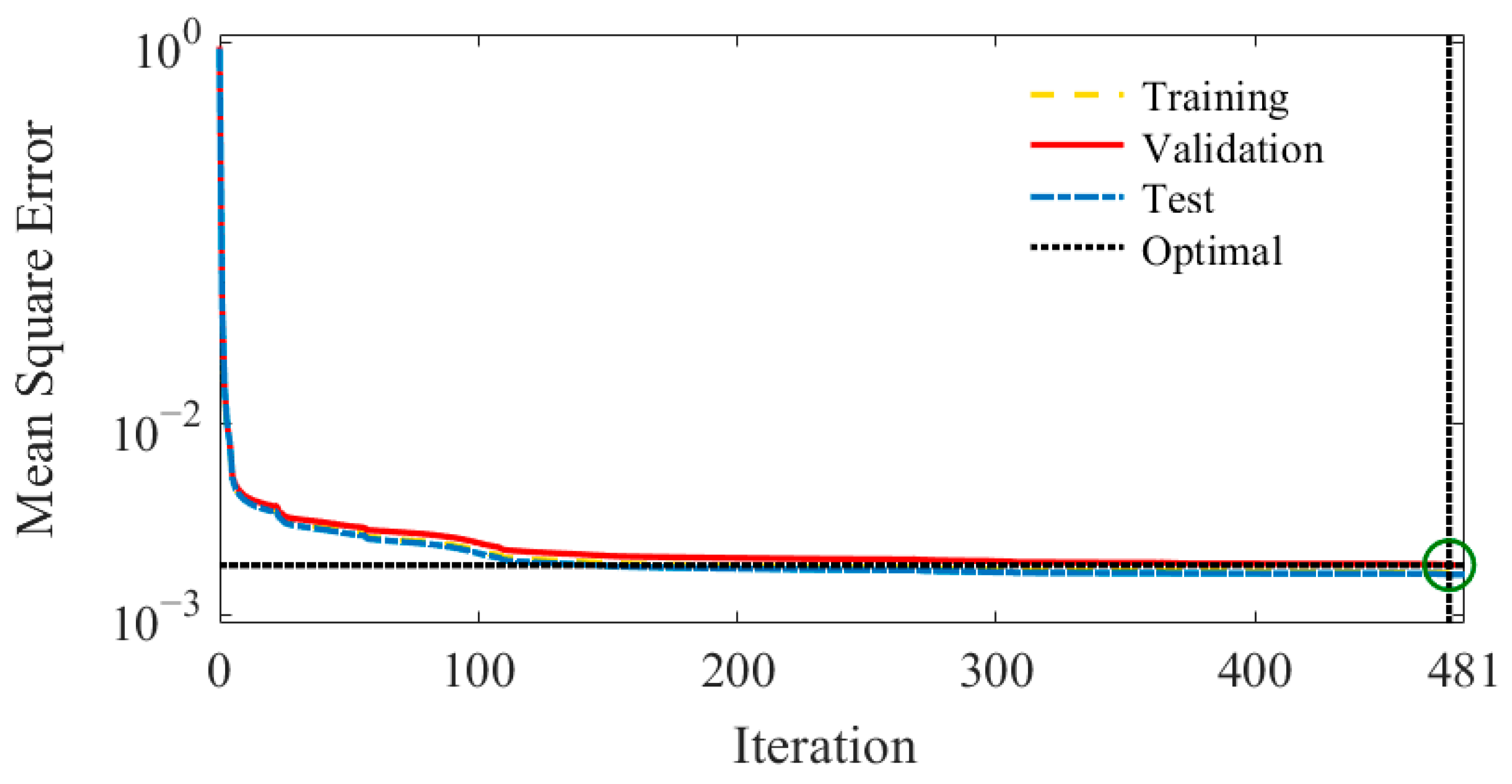 Aerospace 11 00540 g006 Aerospace 11 00540 g006