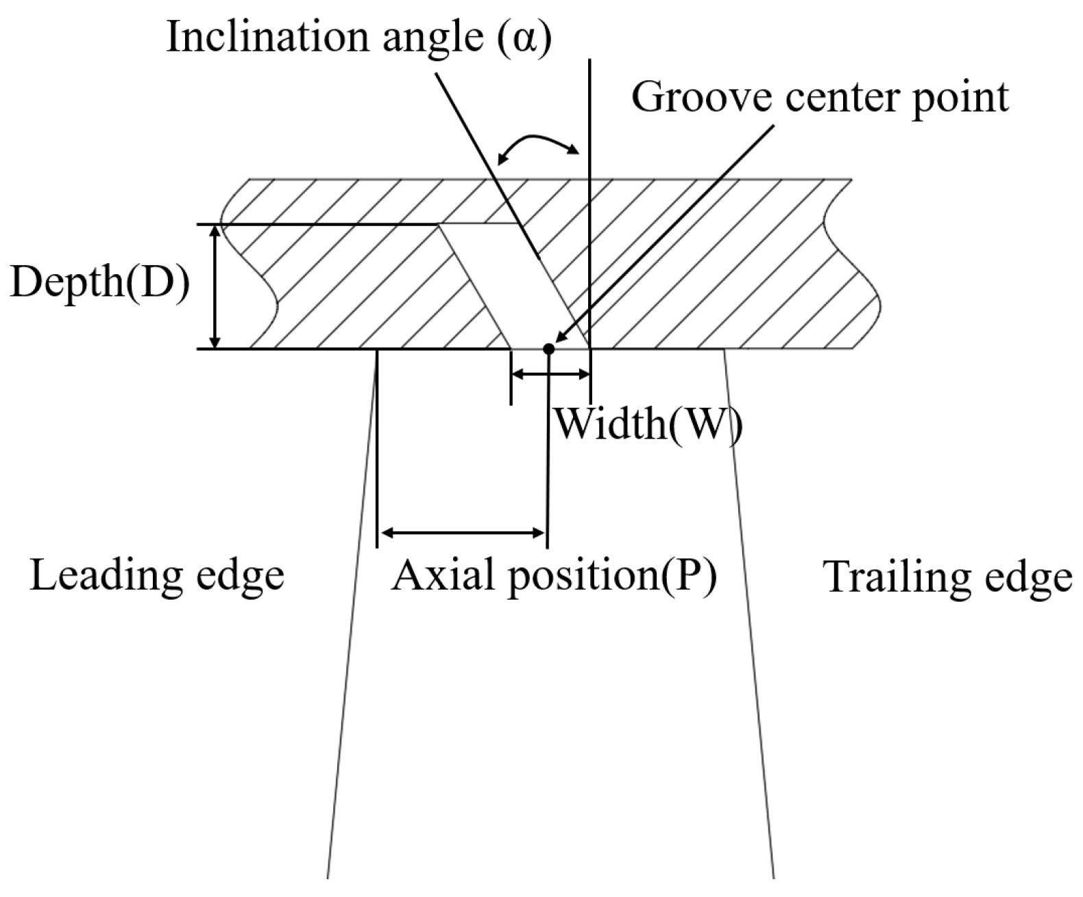 Aerospace 11 00541 g002