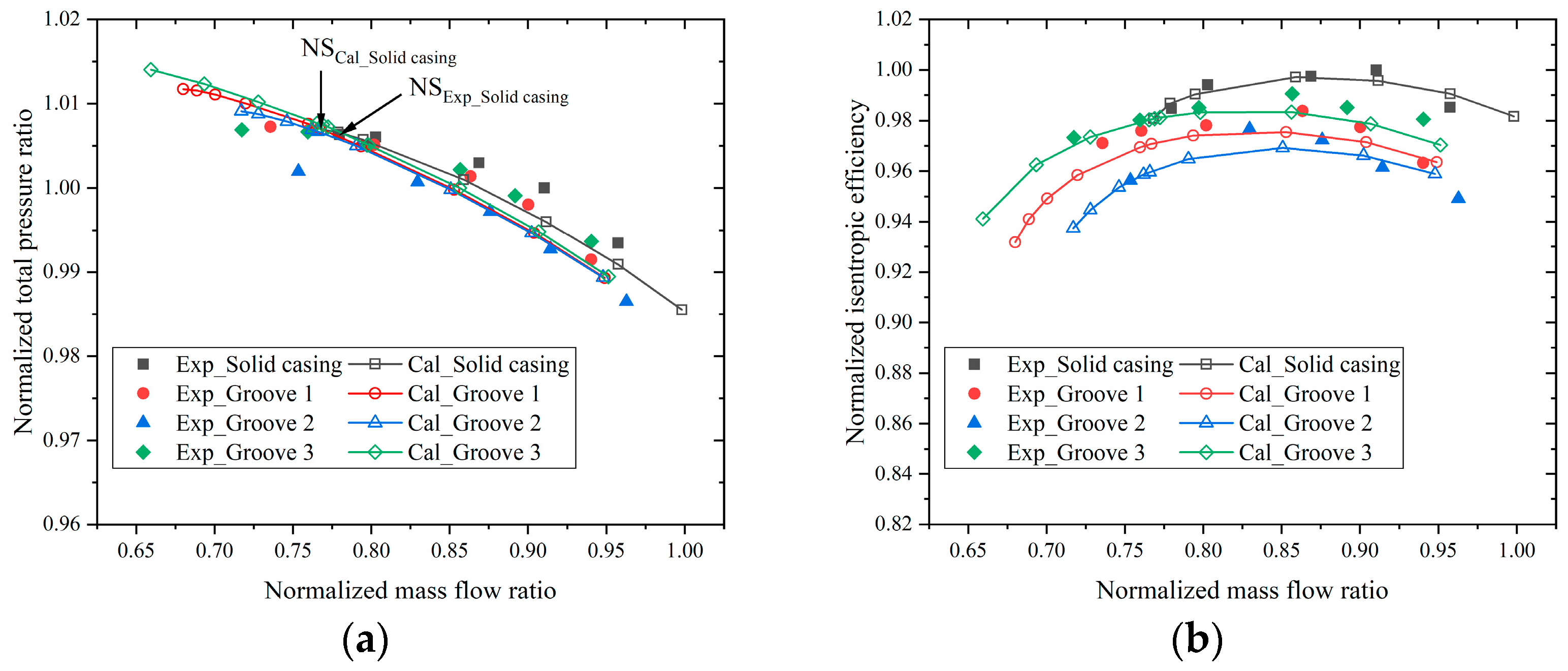 Aerospace 11 00541 g005