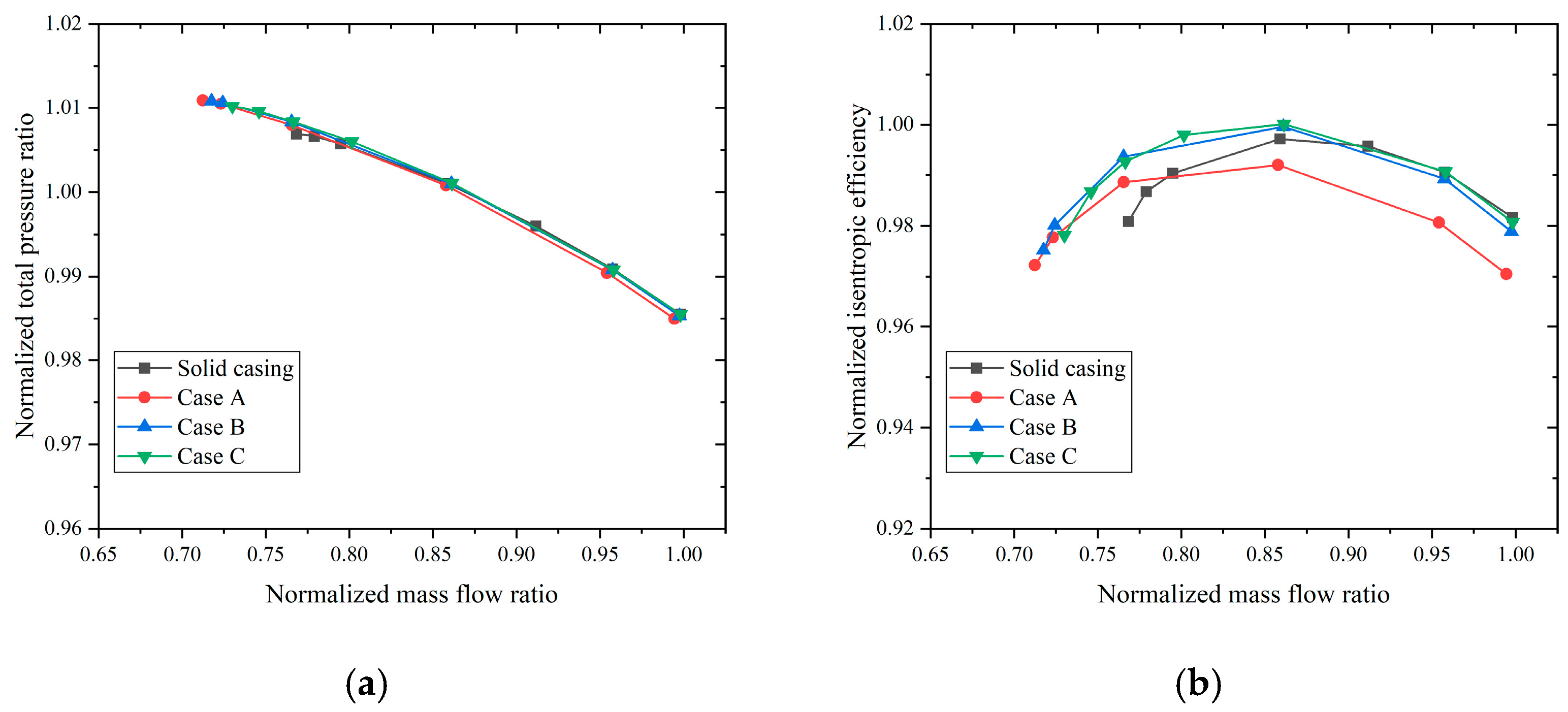 Aerospace 11 00541 g008