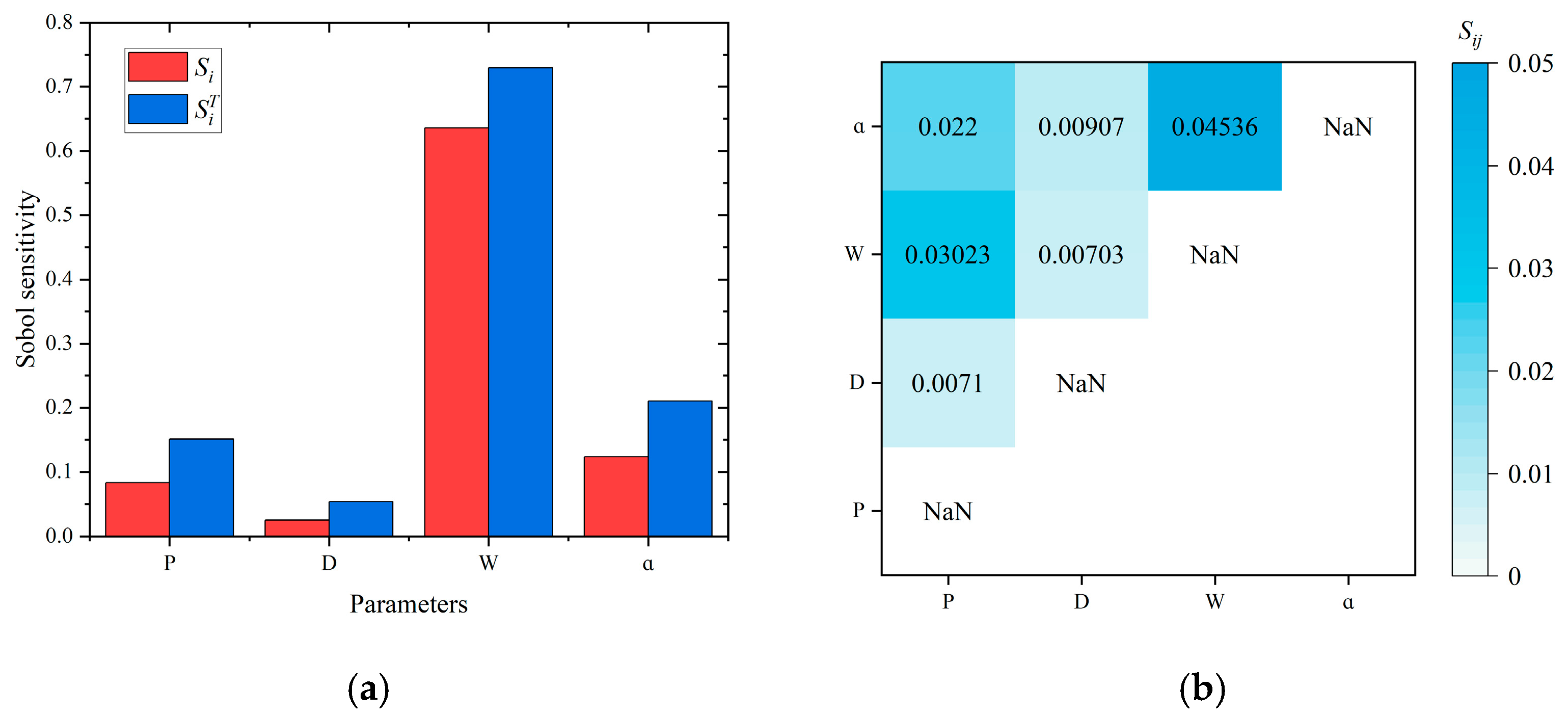 Aerospace 11 00541 g010